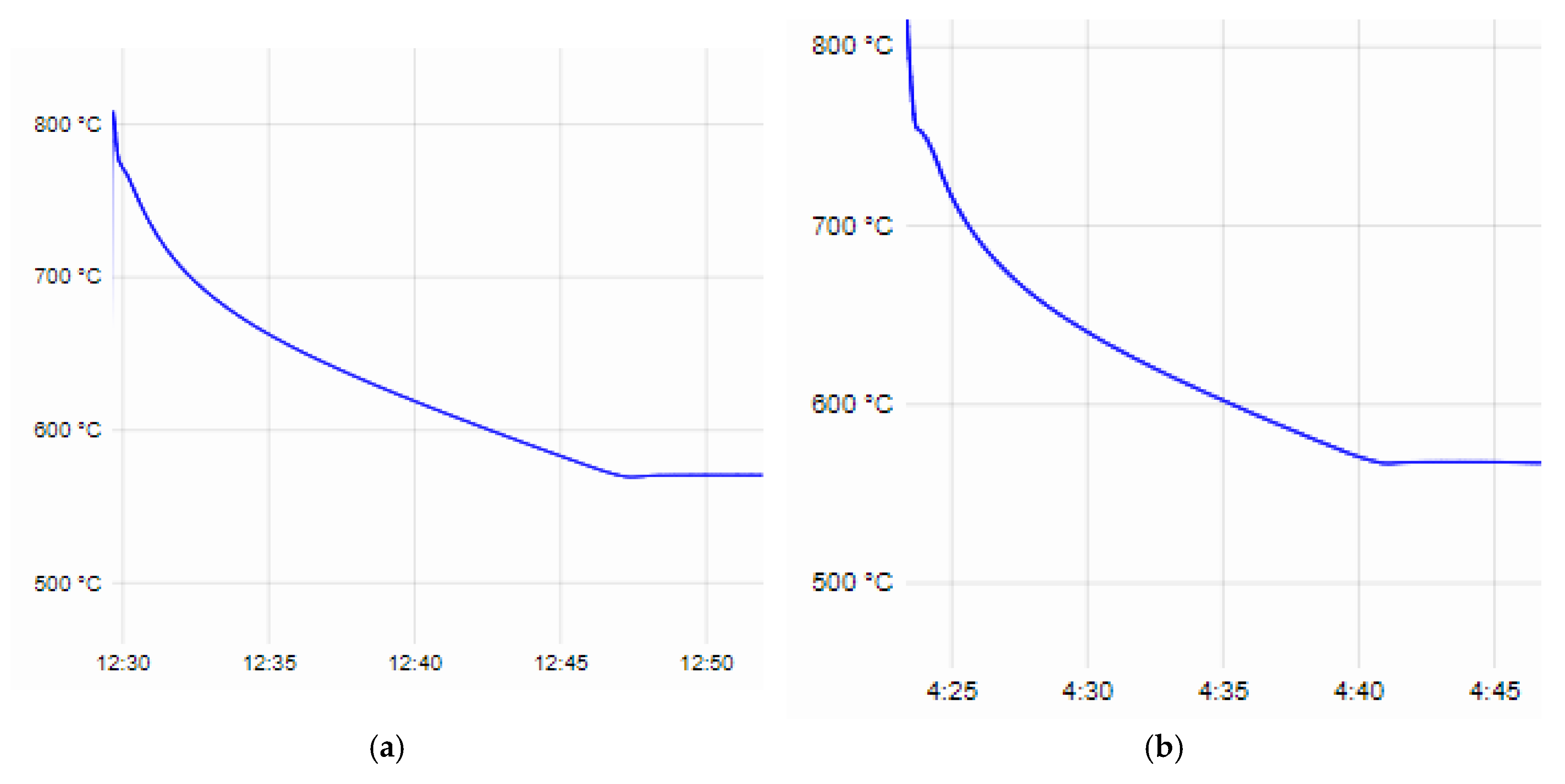 Materials 18 00907 g001a