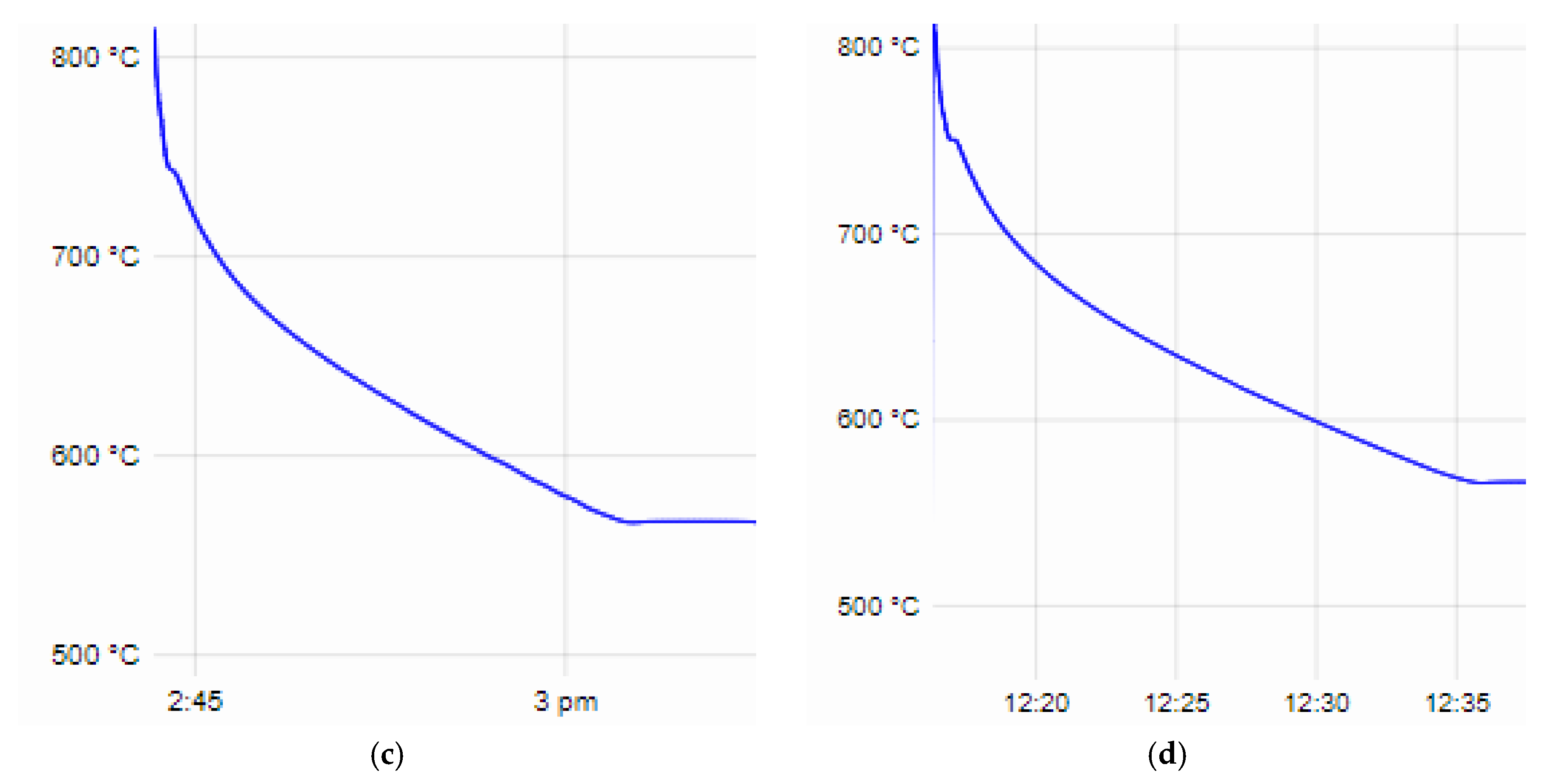 Materials 18 00907 g001b