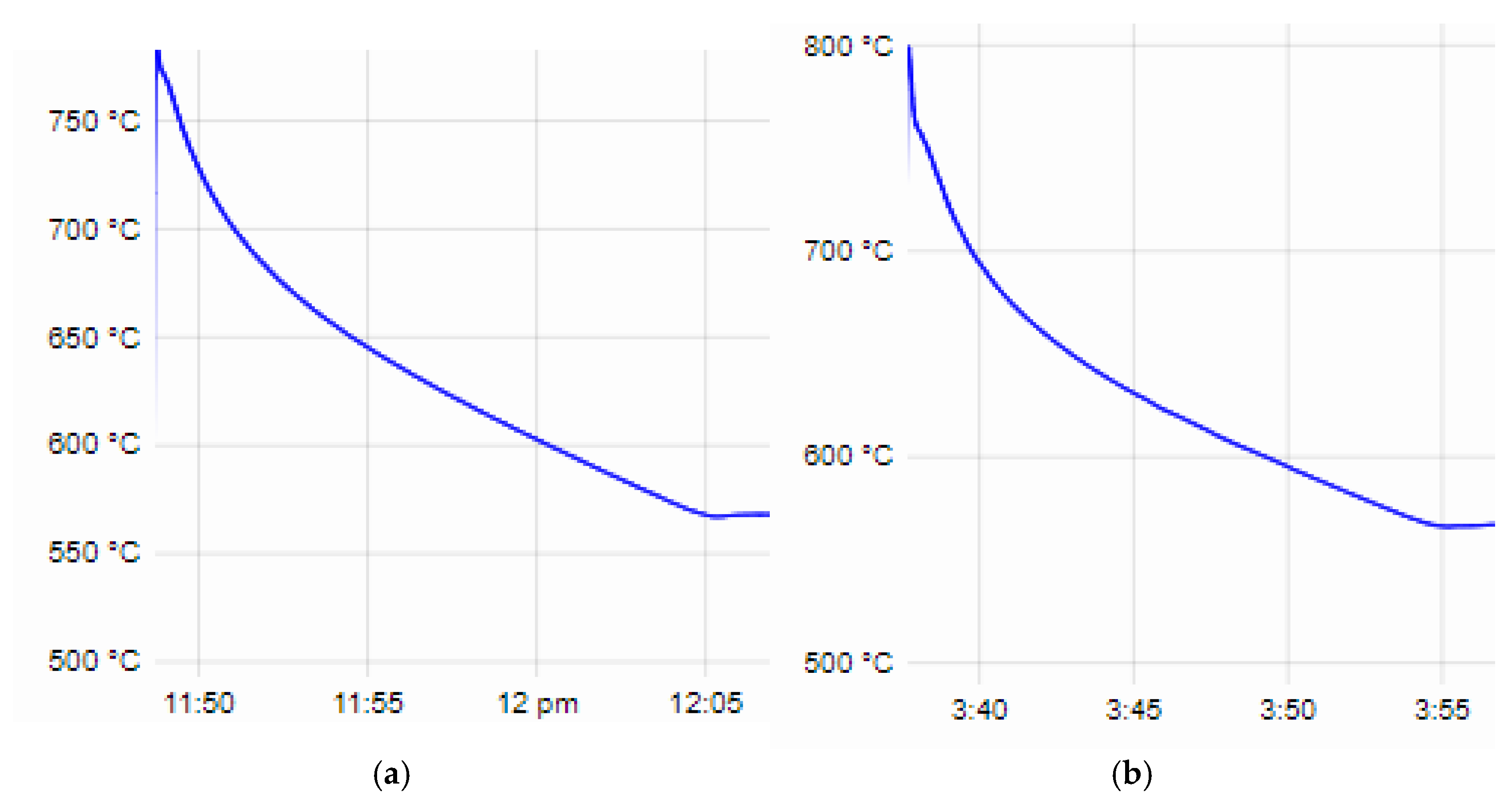 Materials 18 00907 g002a