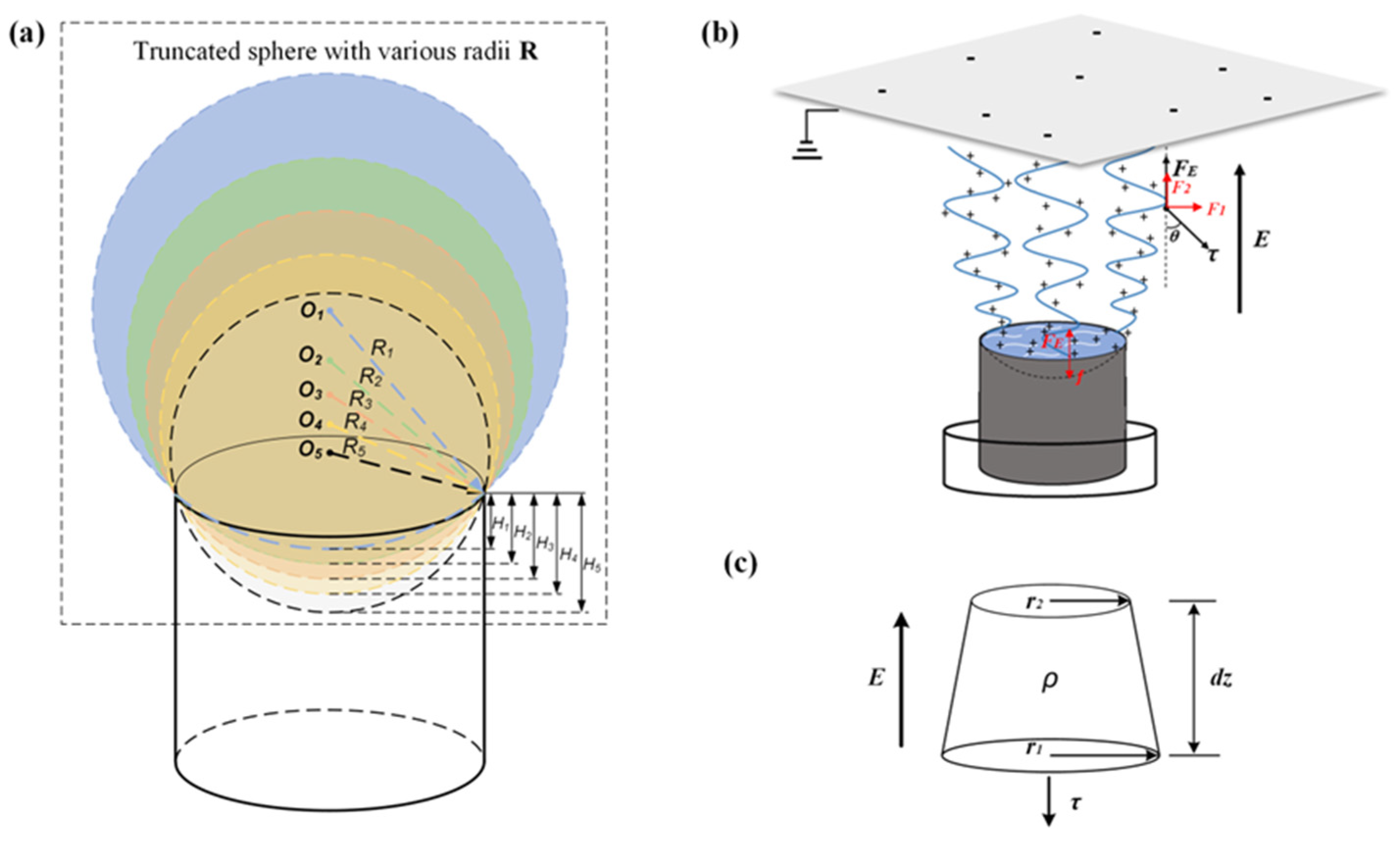 Materials 18 00908 g001