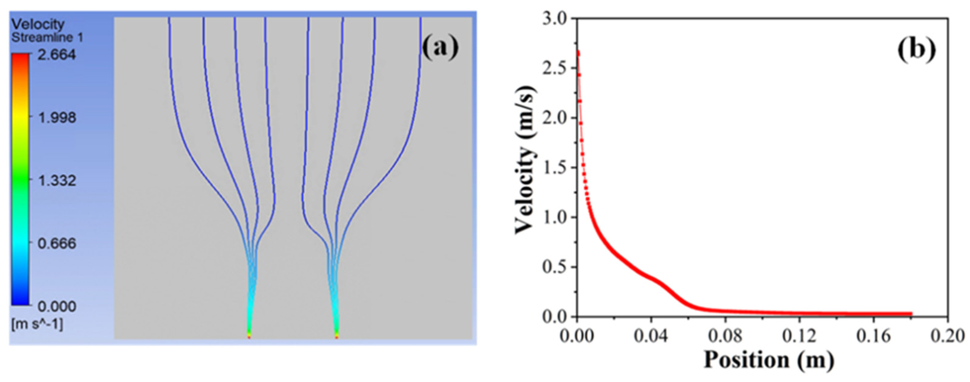 Materials 18 00908 g010
