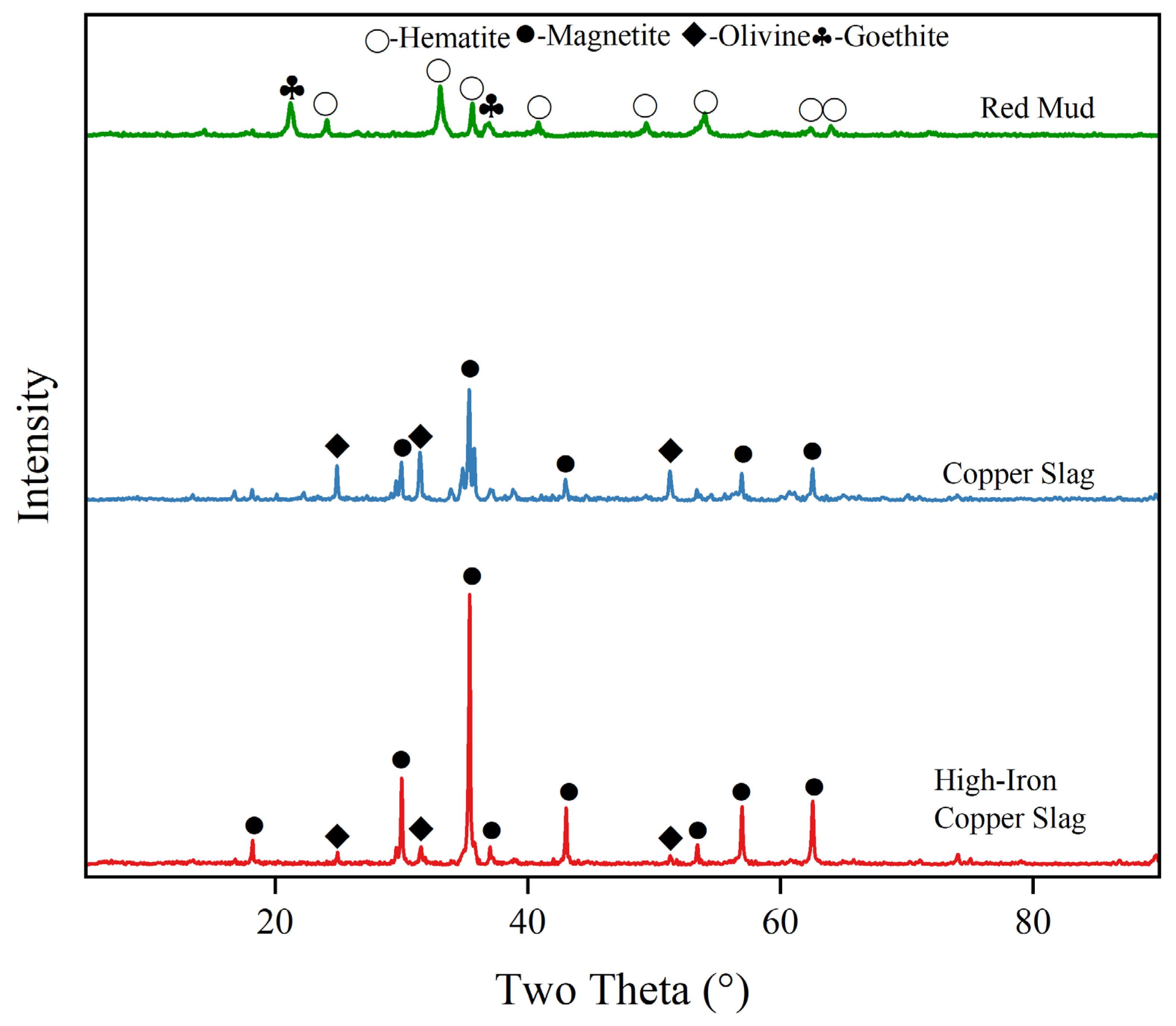 Materials 18 00909 g001