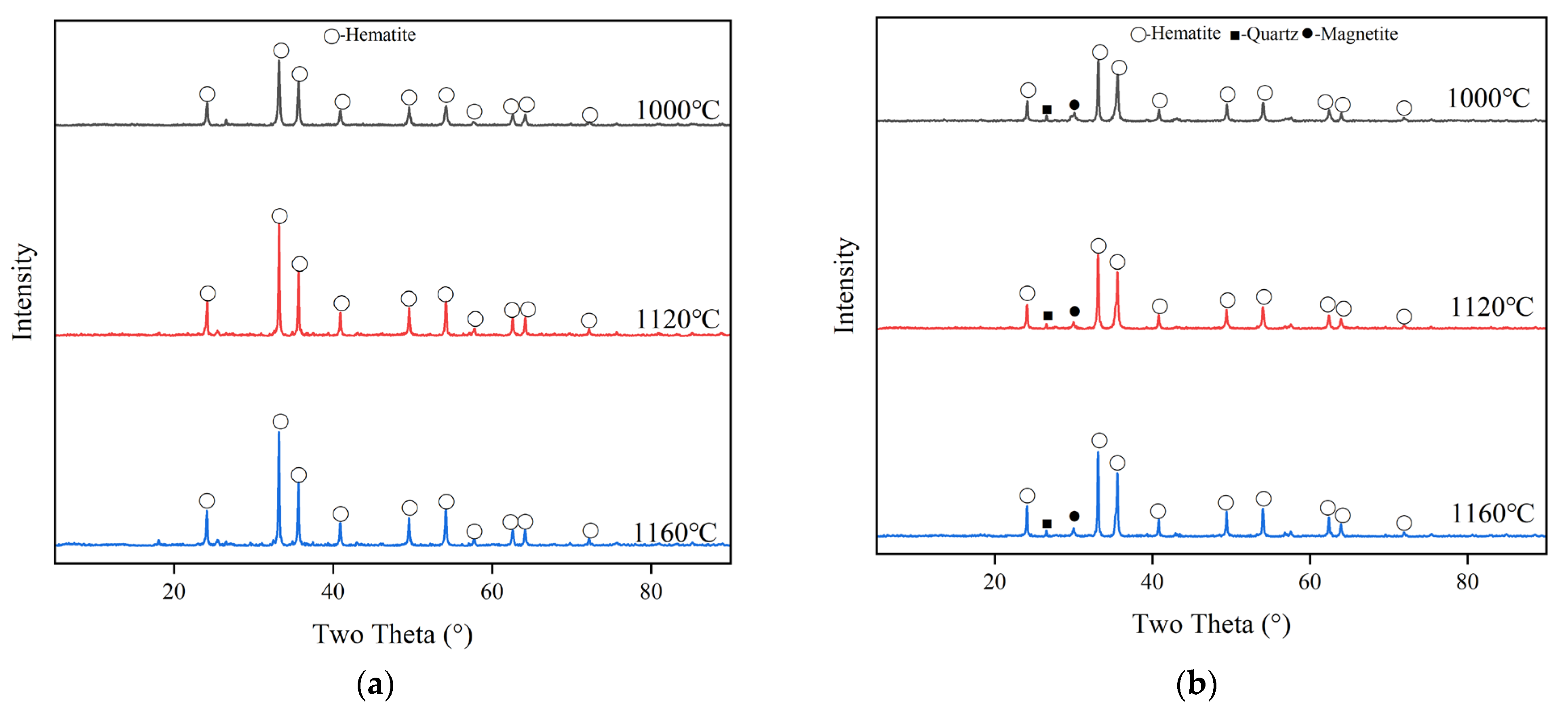 Materials 18 00909 g002a