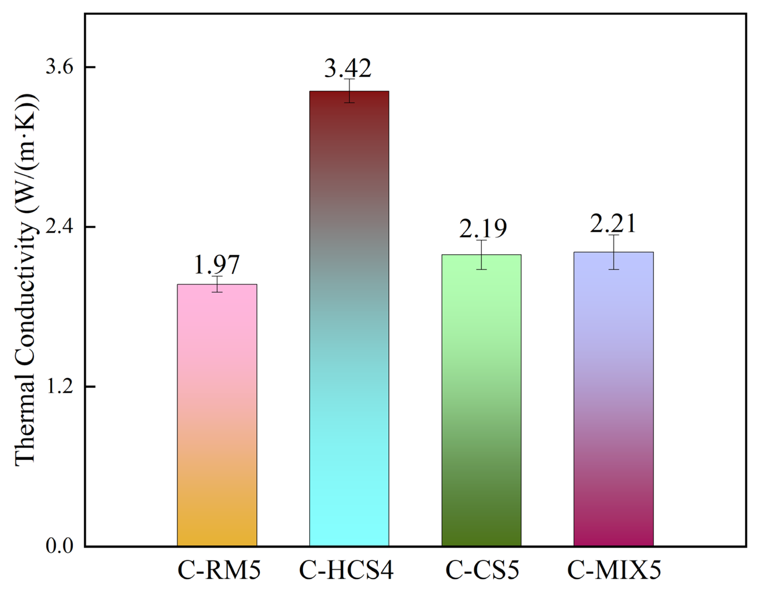 Materials 18 00909 g006