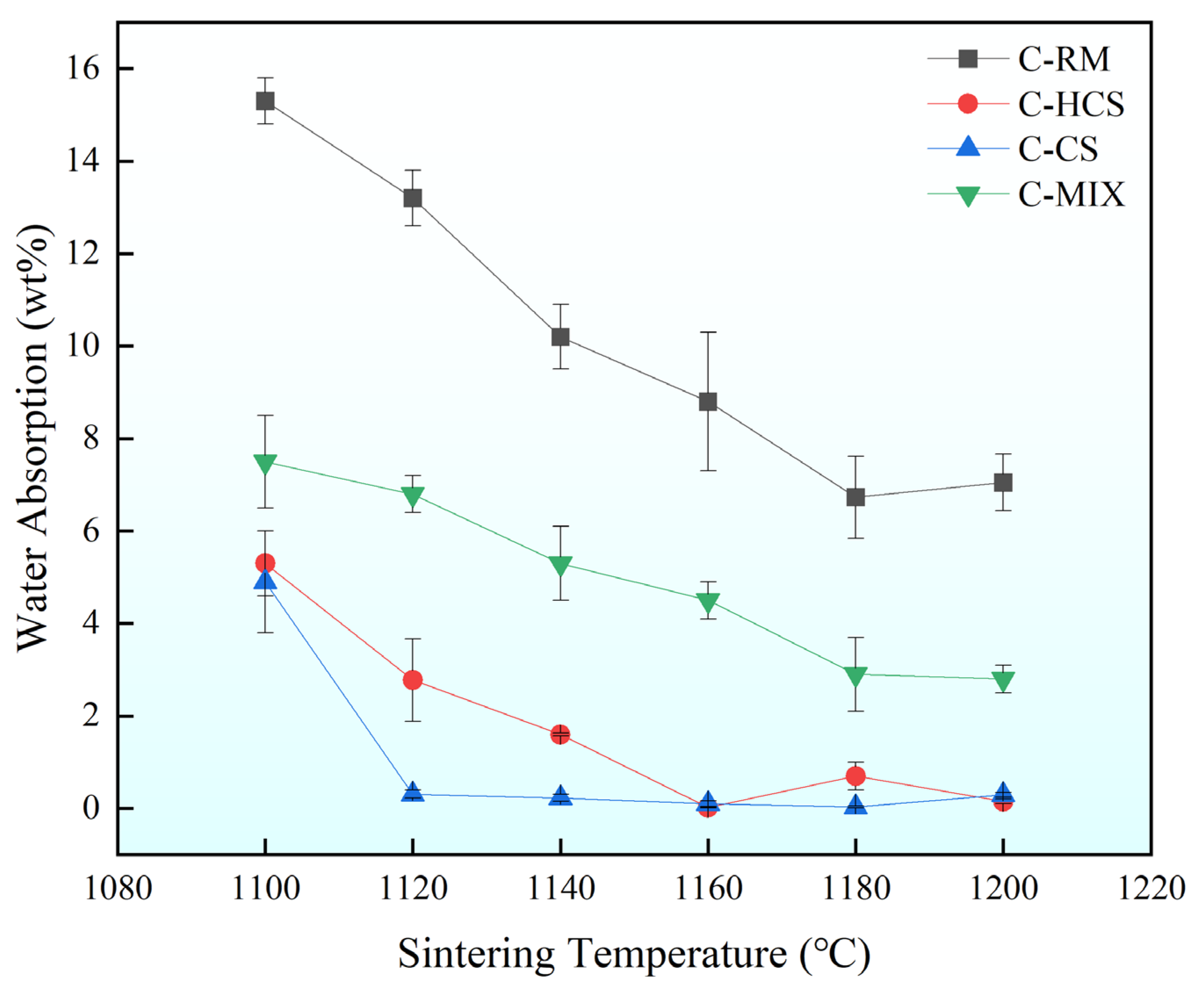 Materials 18 00909 g008