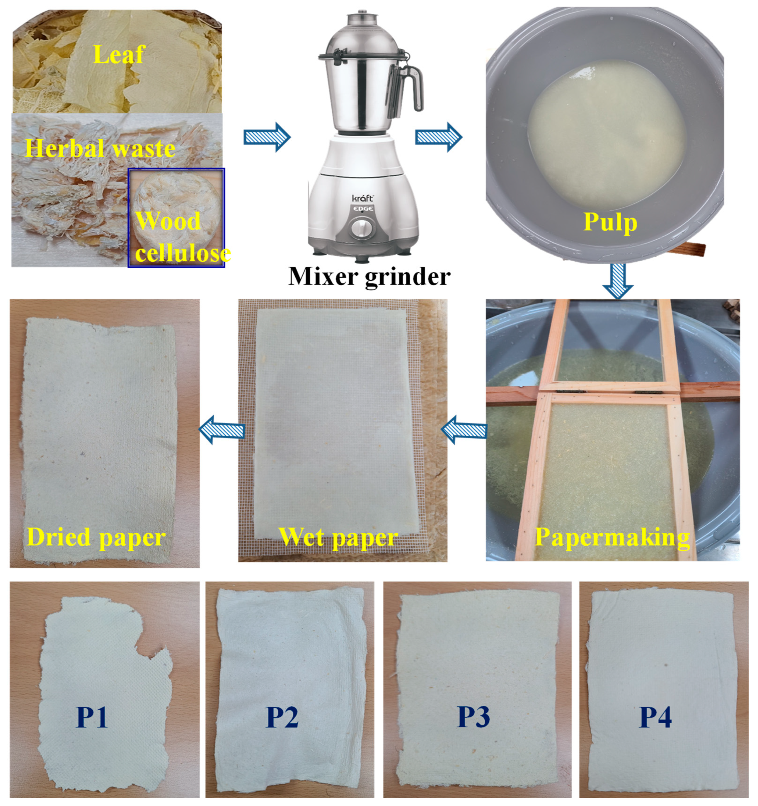 Materials 18 00910 g002