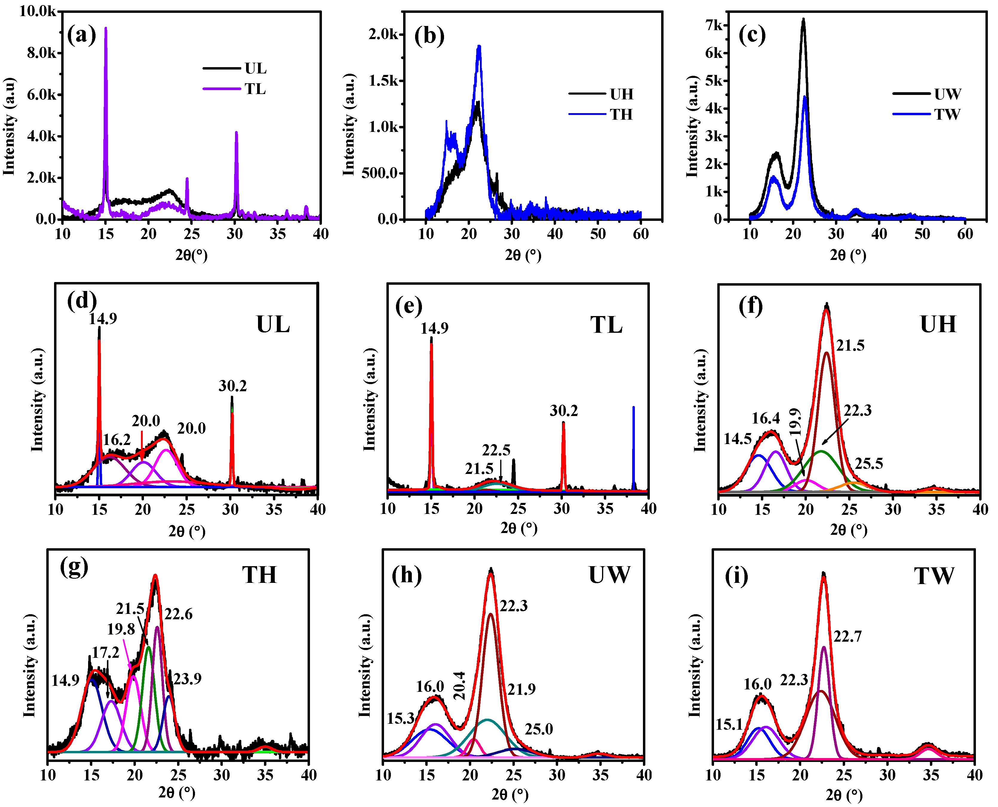 Materials 18 00910 g004
