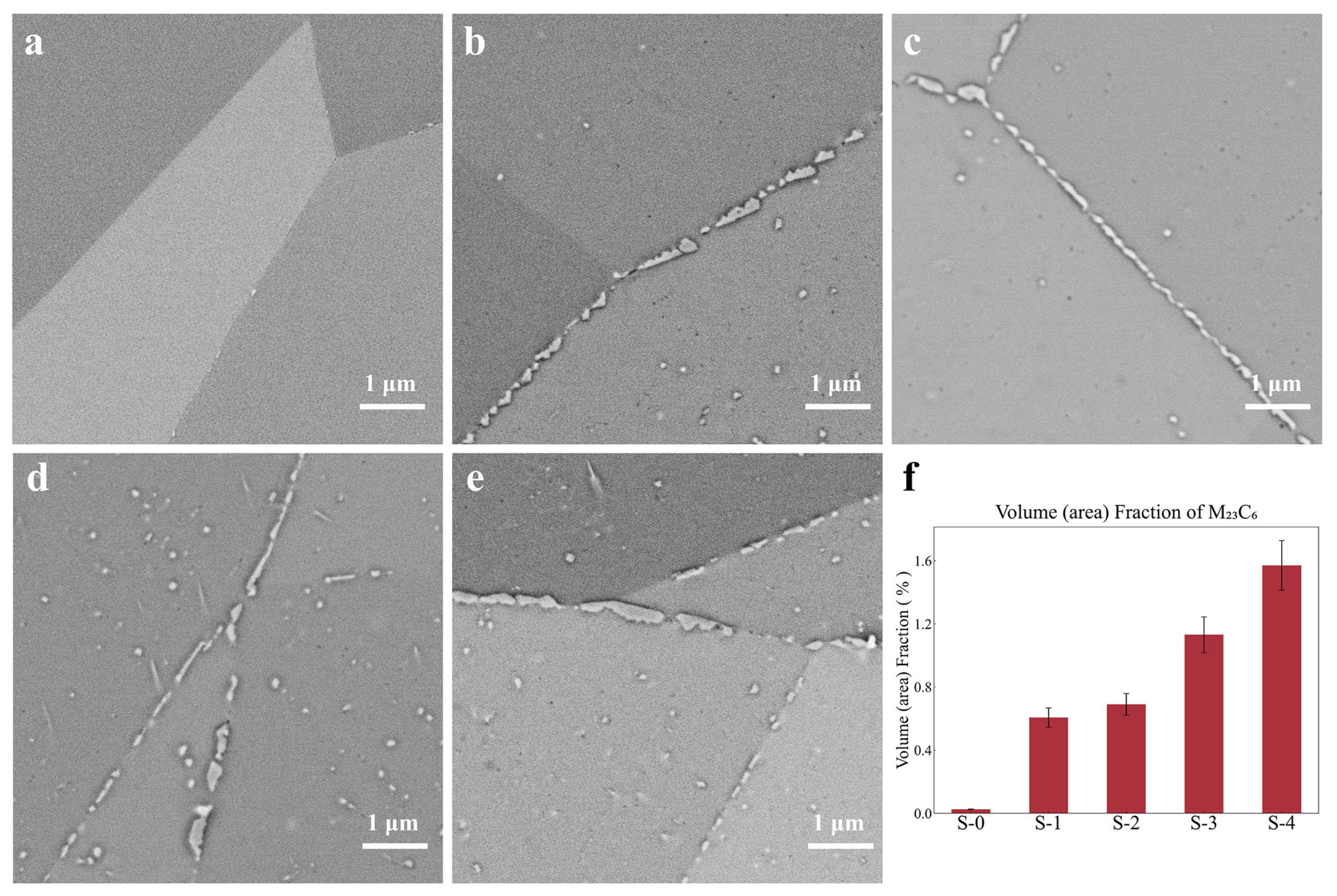 Materials 18 00912 g002