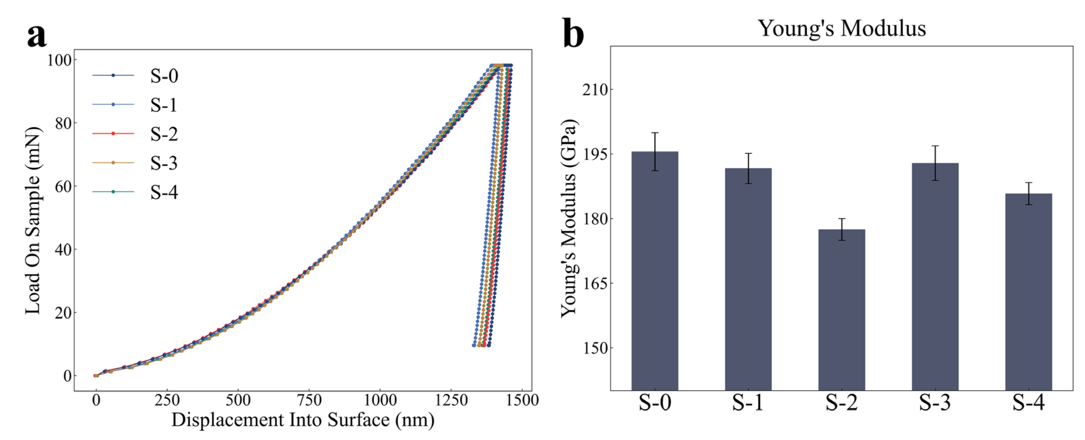 Materials 18 00912 g005
