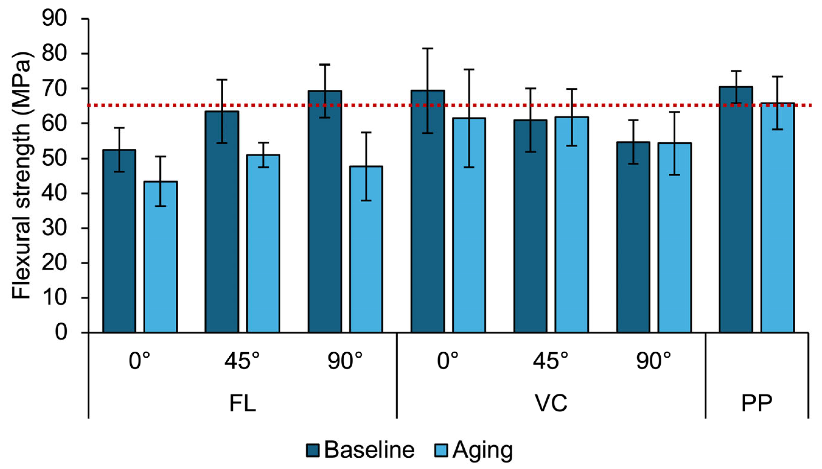 Materials 18 00913 g002