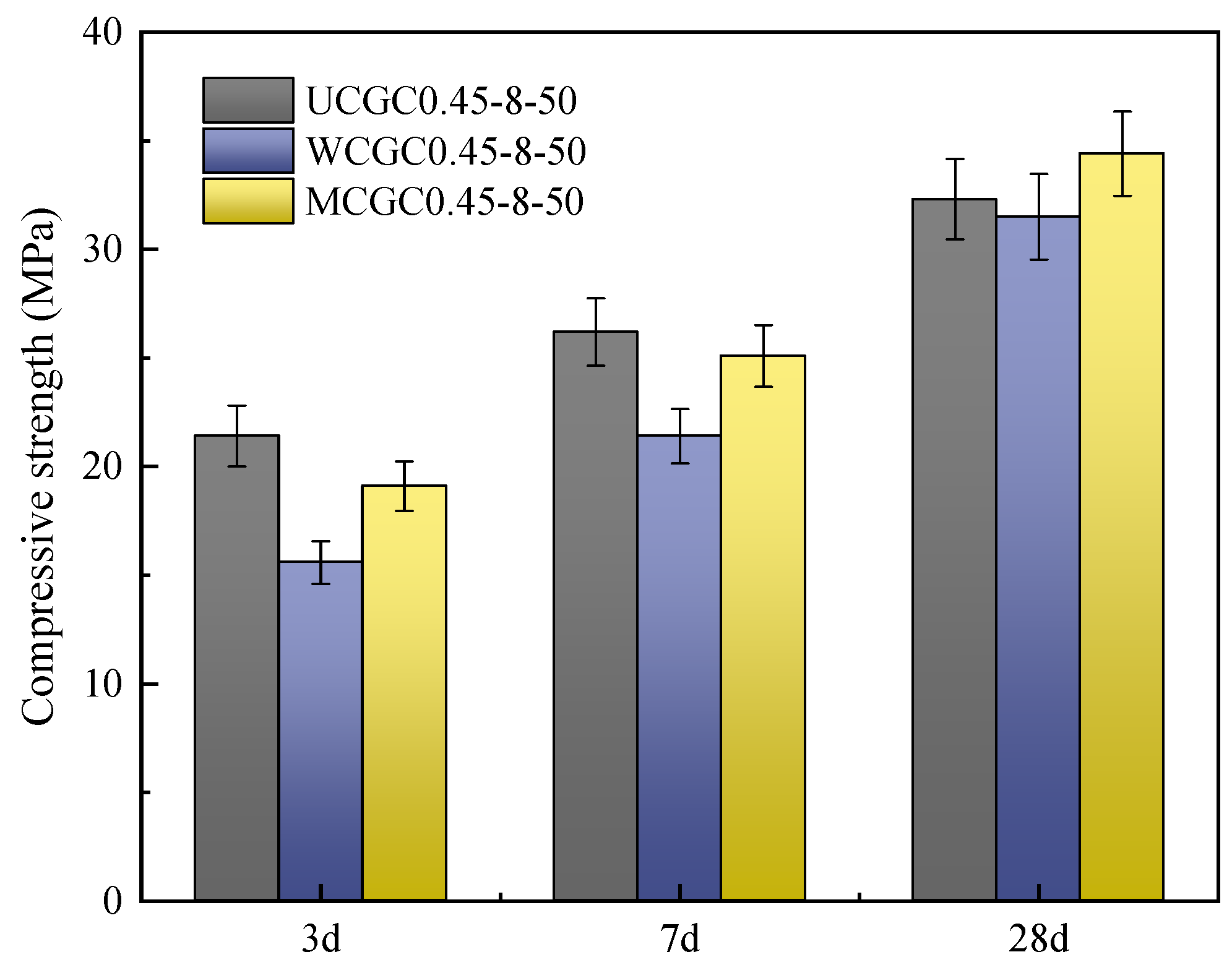 Materials 18 00915 g005