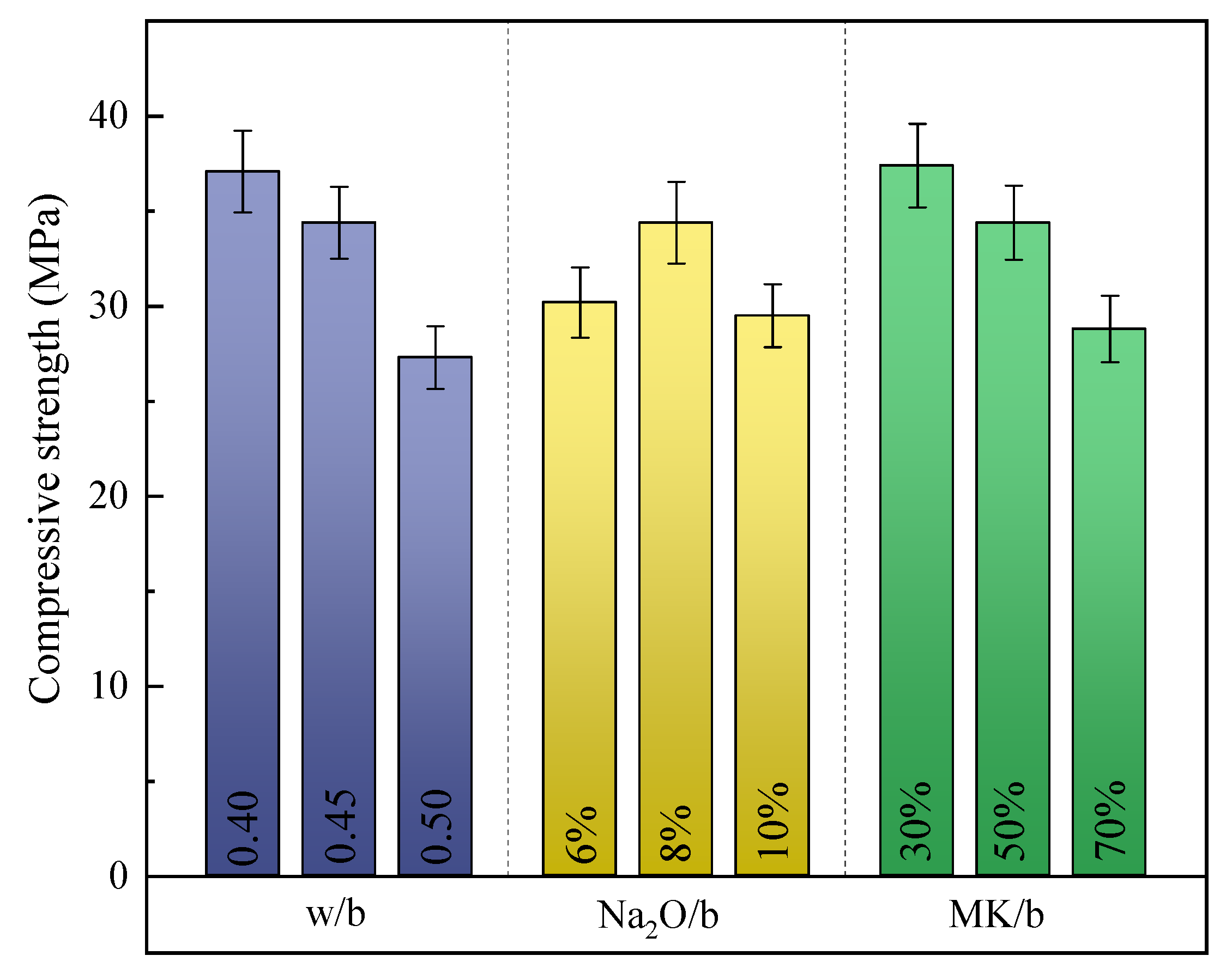Materials 18 00915 g007