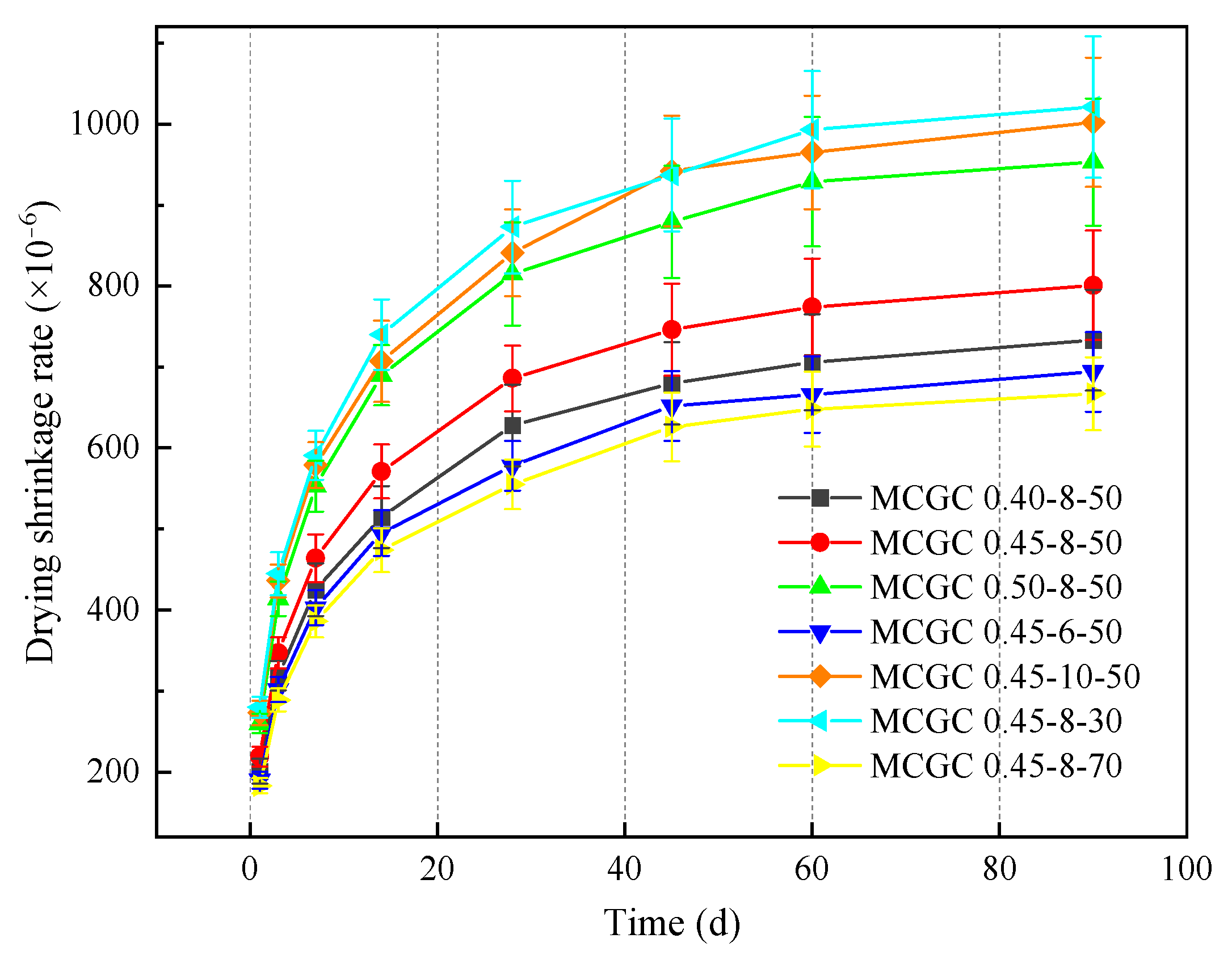 Materials 18 00915 g008