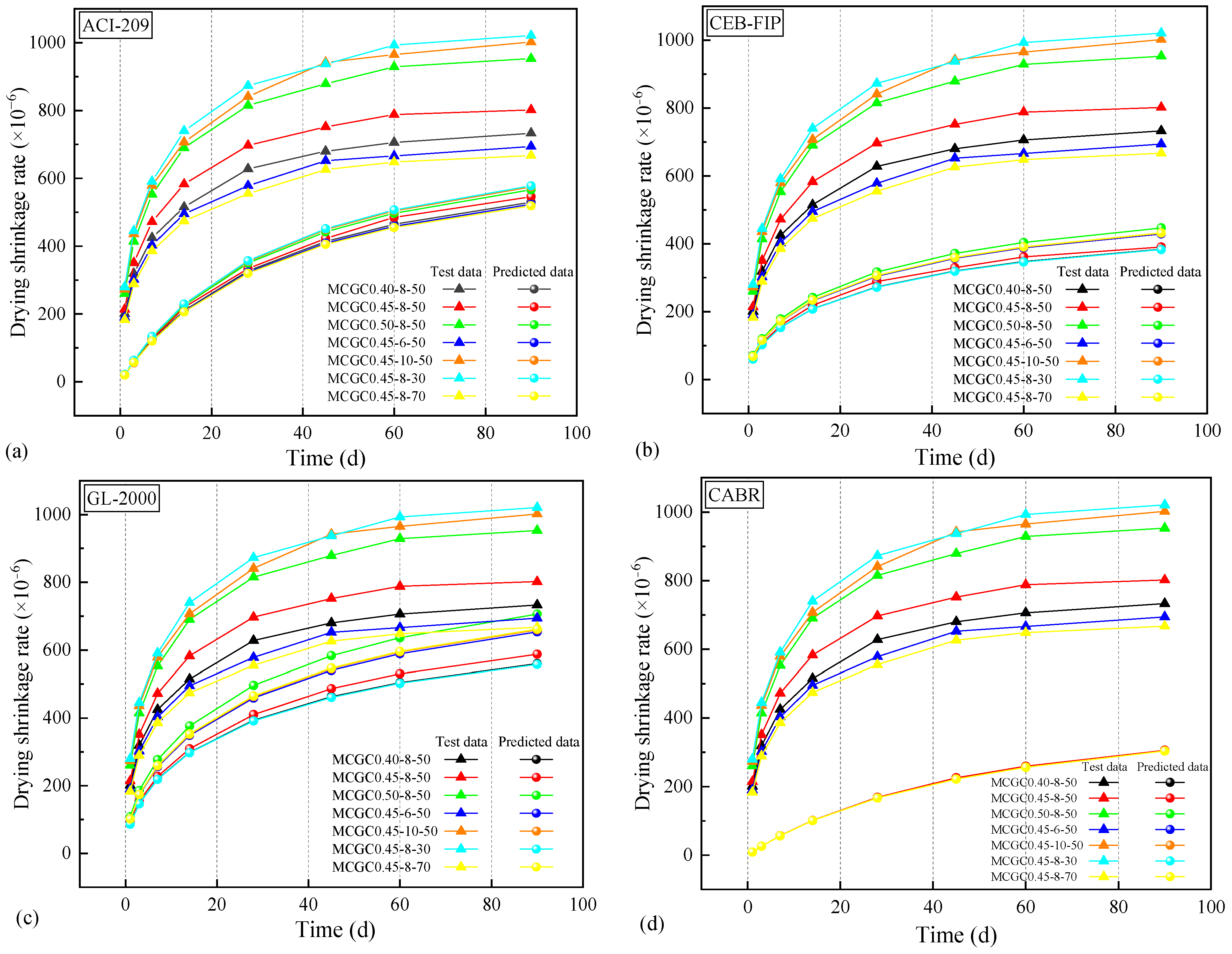 Materials 18 00915 g009