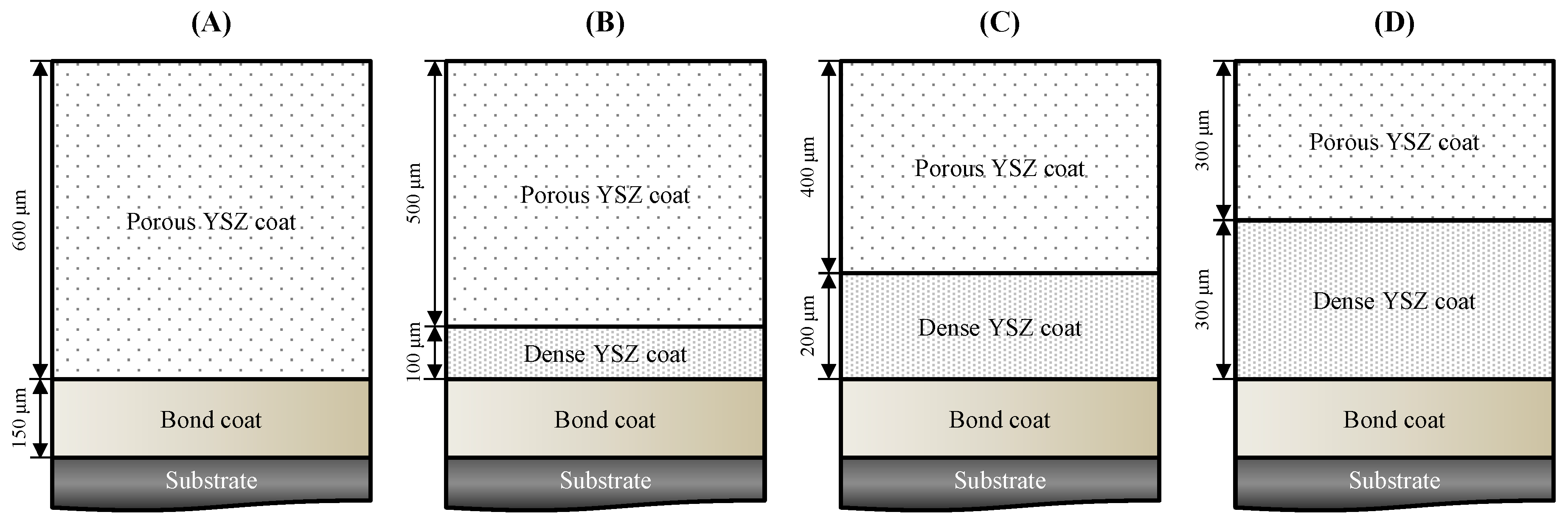 Materials 18 00917 g001