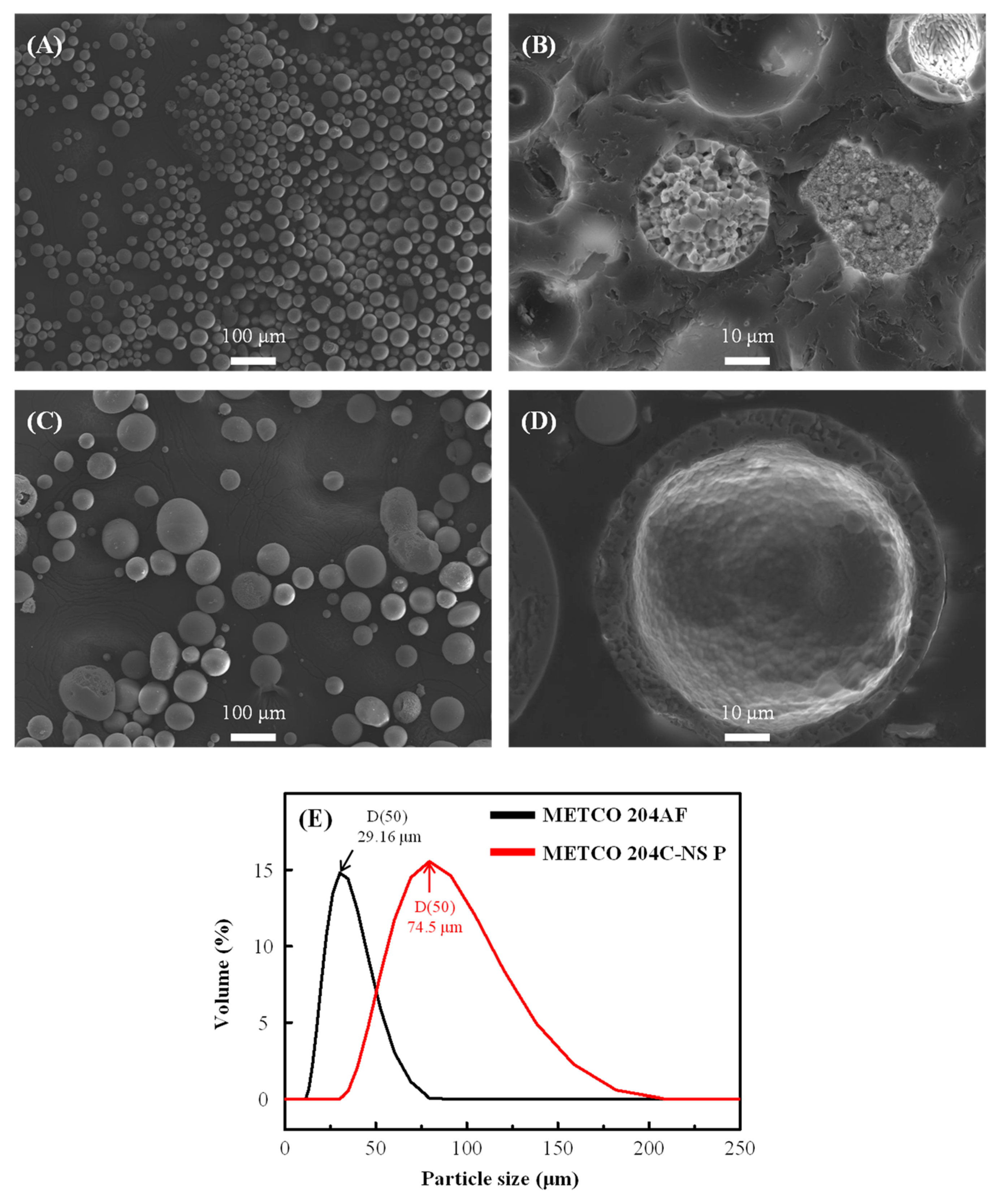 Materials 18 00917 g002