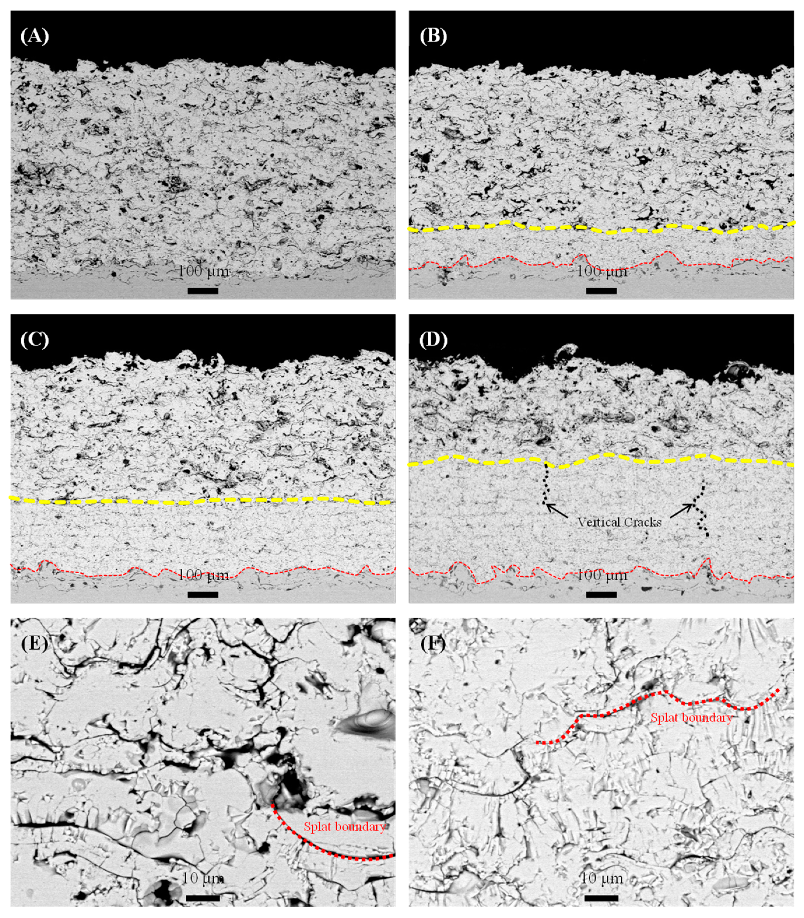 Materials 18 00917 g003