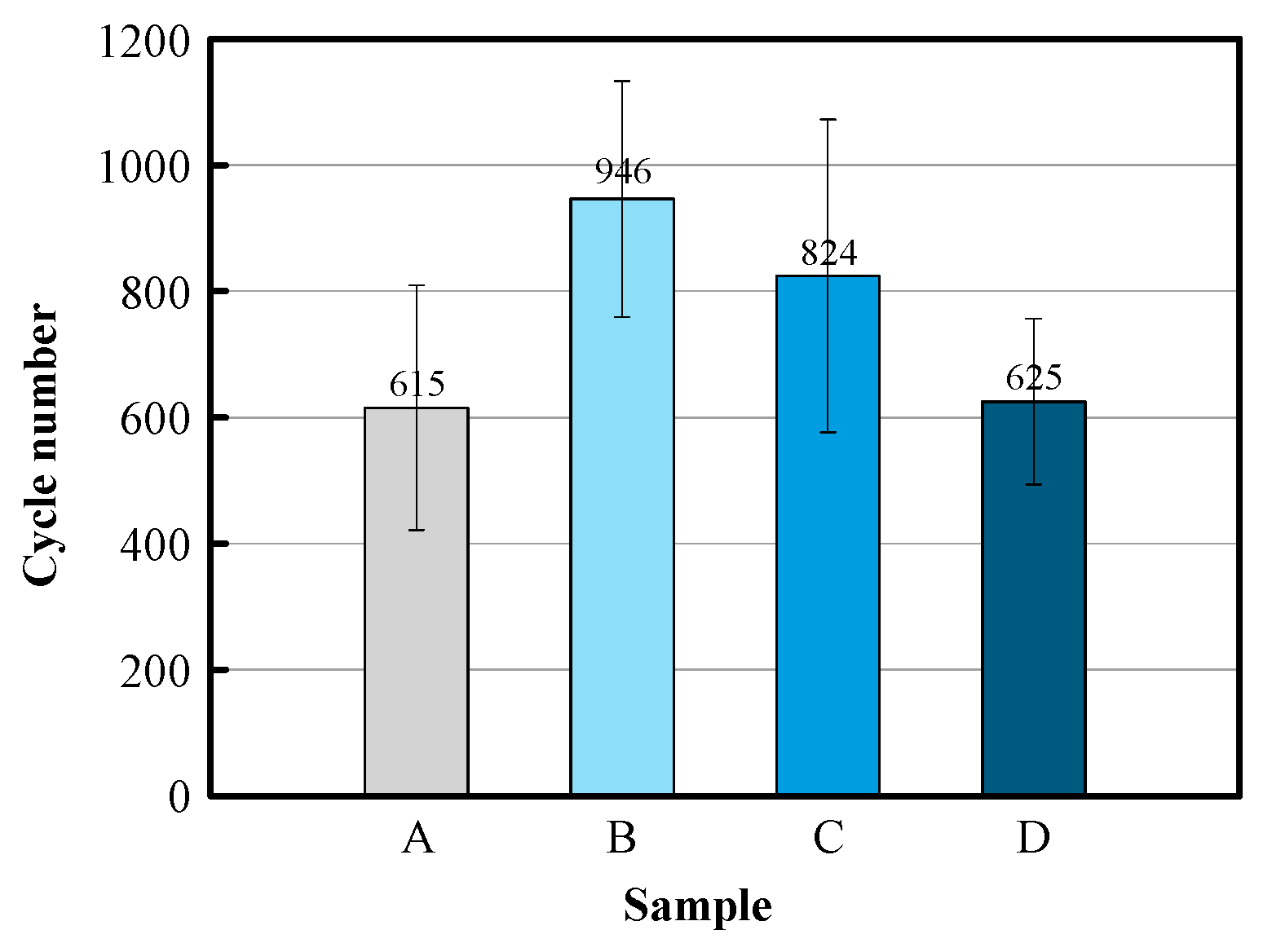 Materials 18 00917 g004