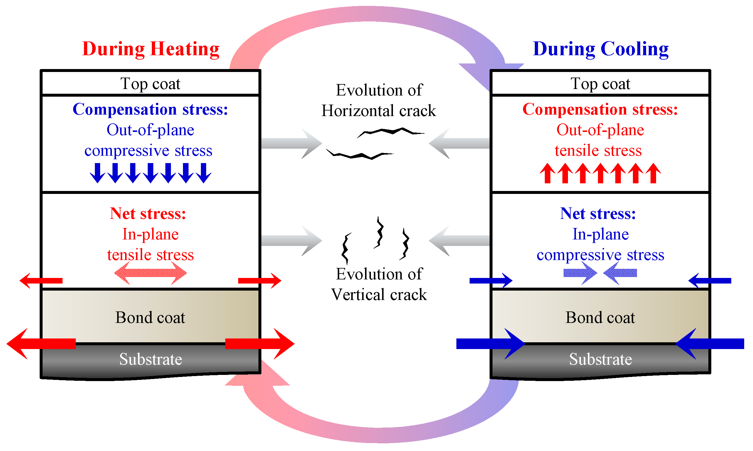Materials 18 00917 g006