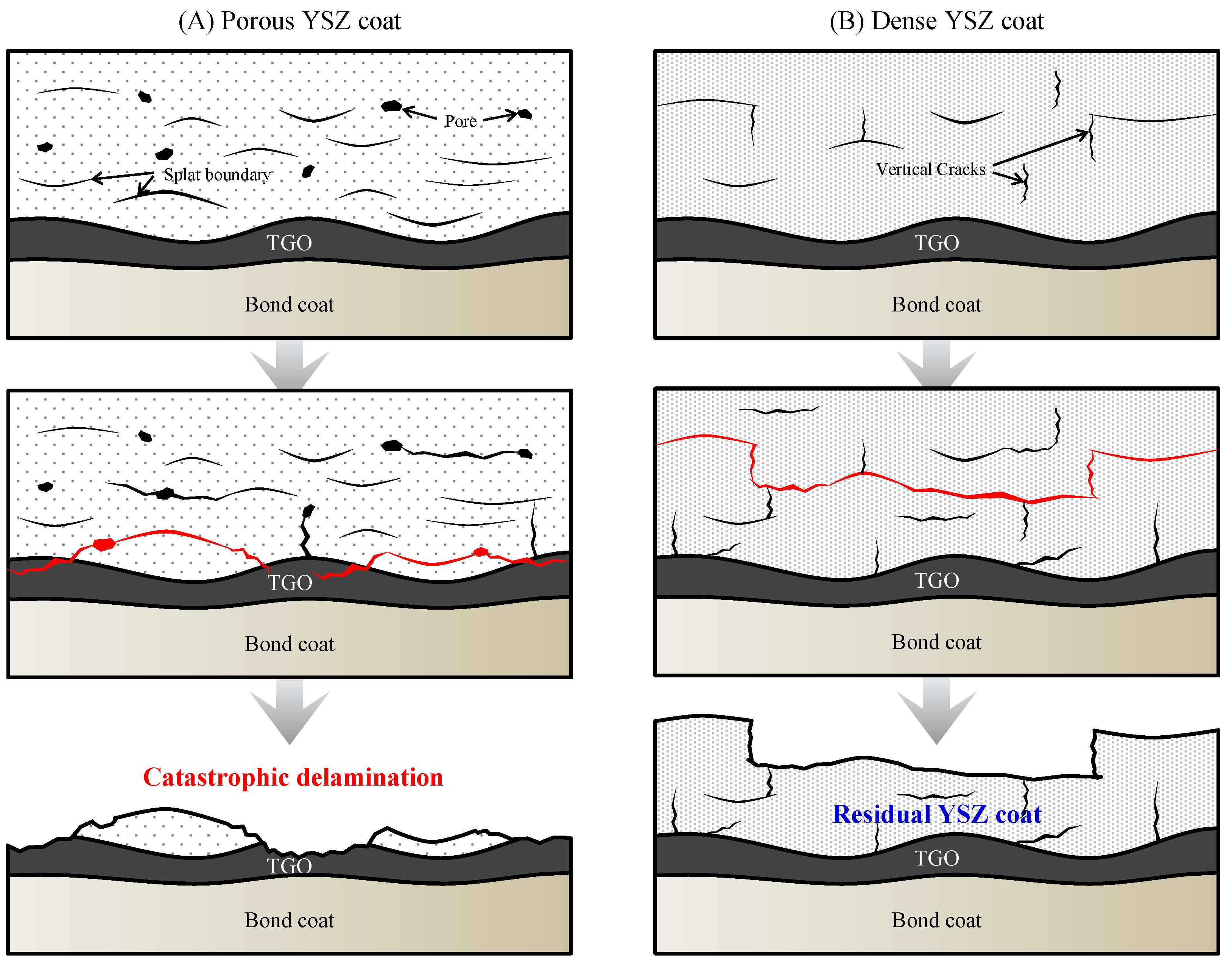 Materials 18 00917 g007