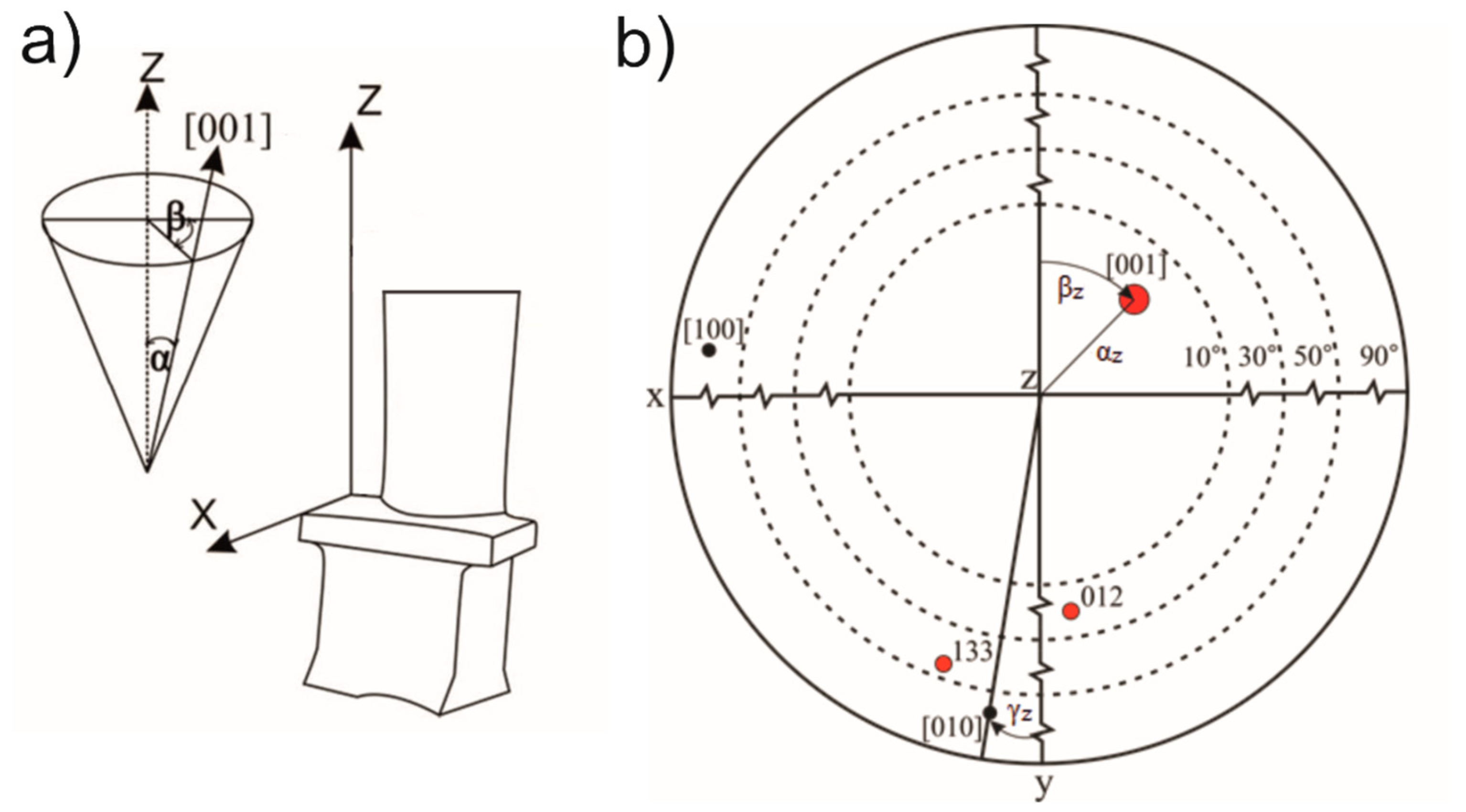 Materials 18 00919 g004 Materials 18 00919 g004
