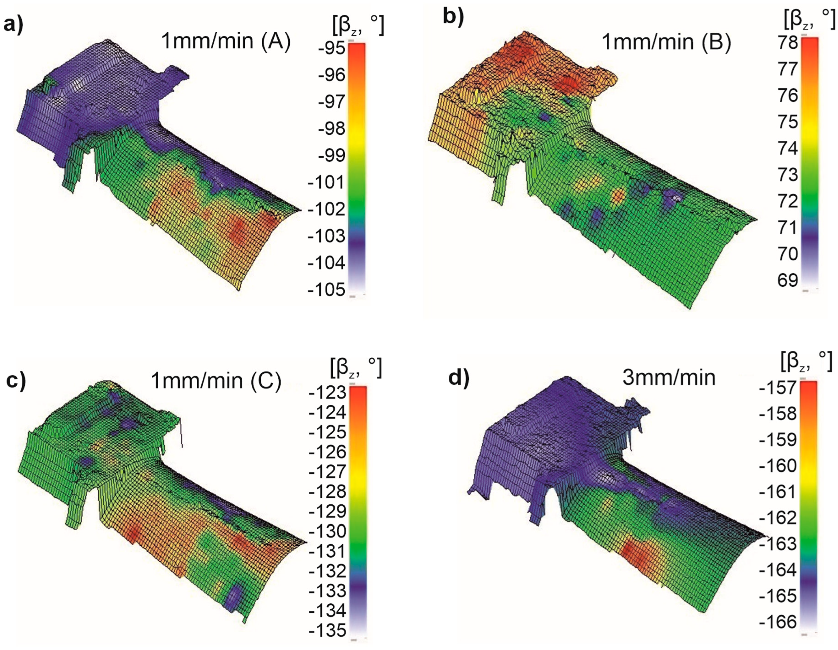 Materials 18 00919 g011 Materials 18 00919 g011