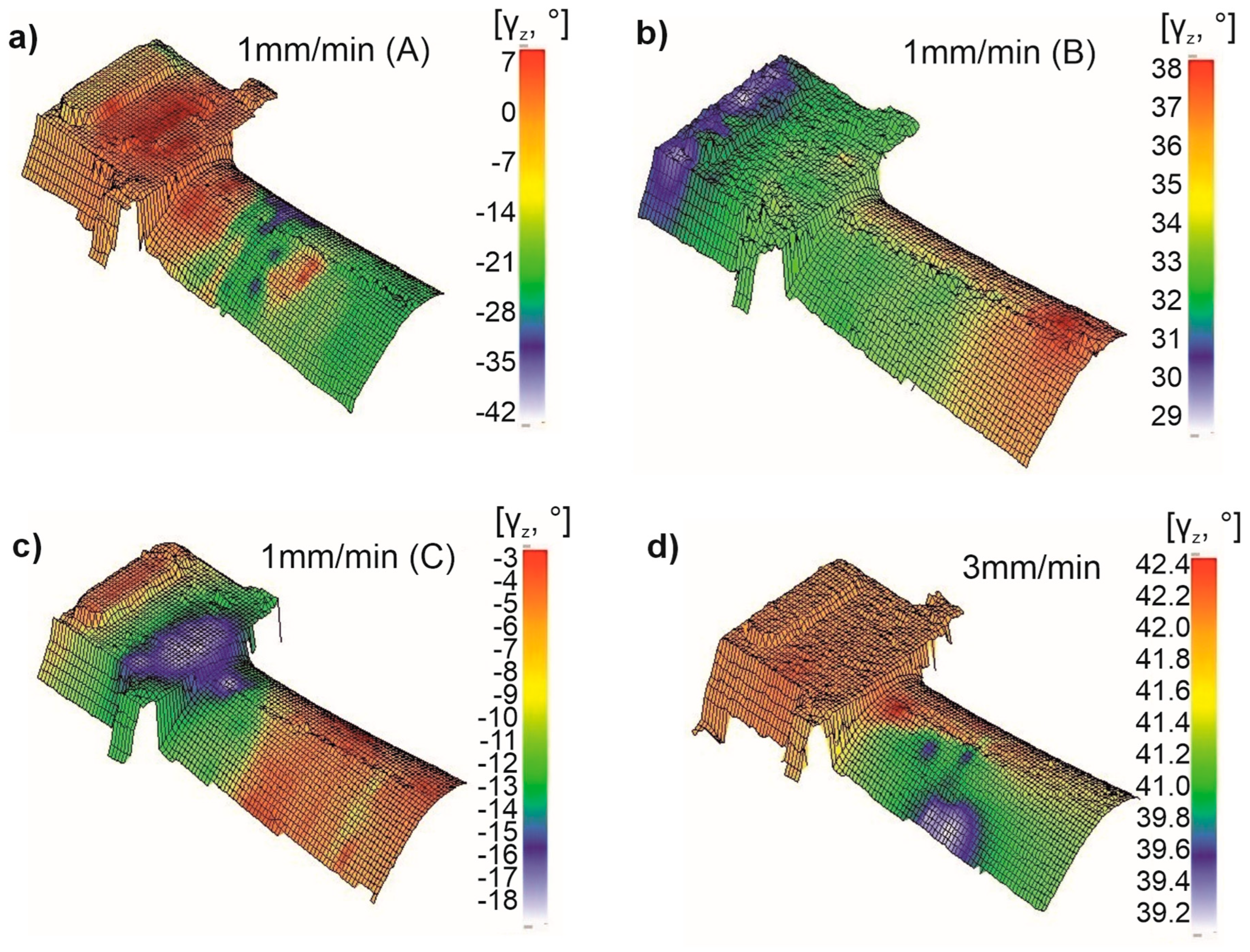 Materials 18 00919 g012 Materials 18 00919 g012