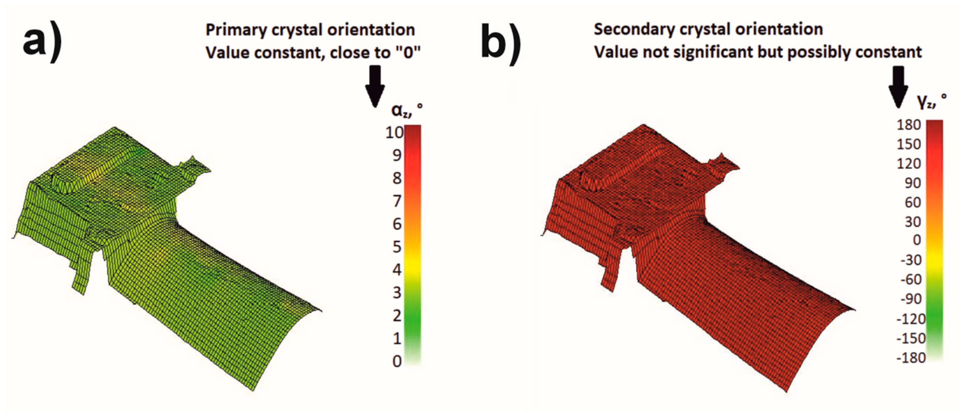 Materials 18 00919 g015 Materials 18 00919 g015