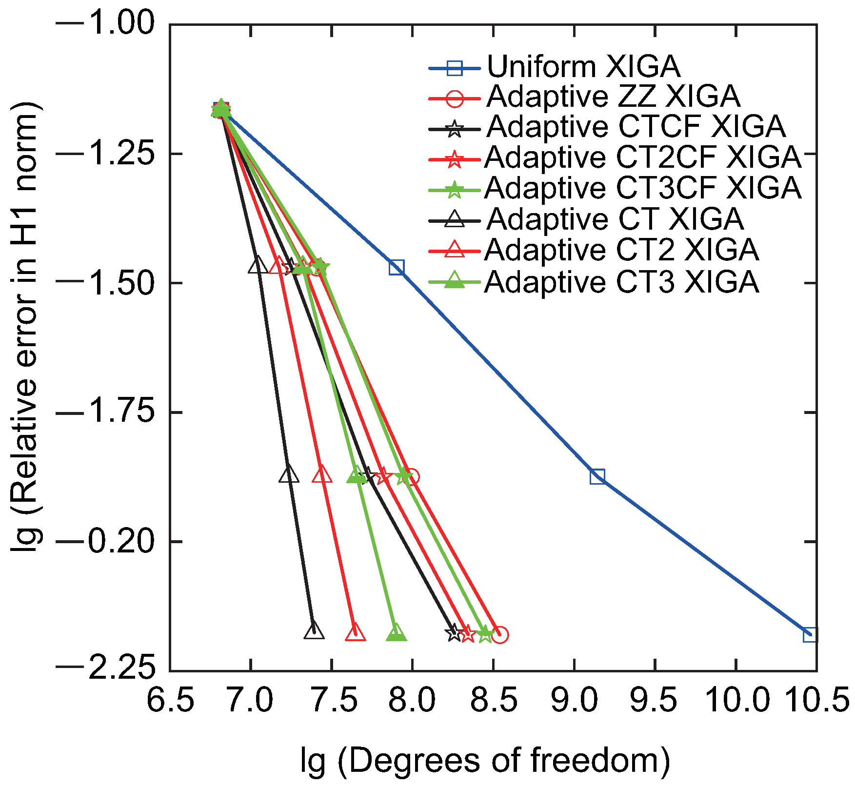 Materials 18 00920 g008