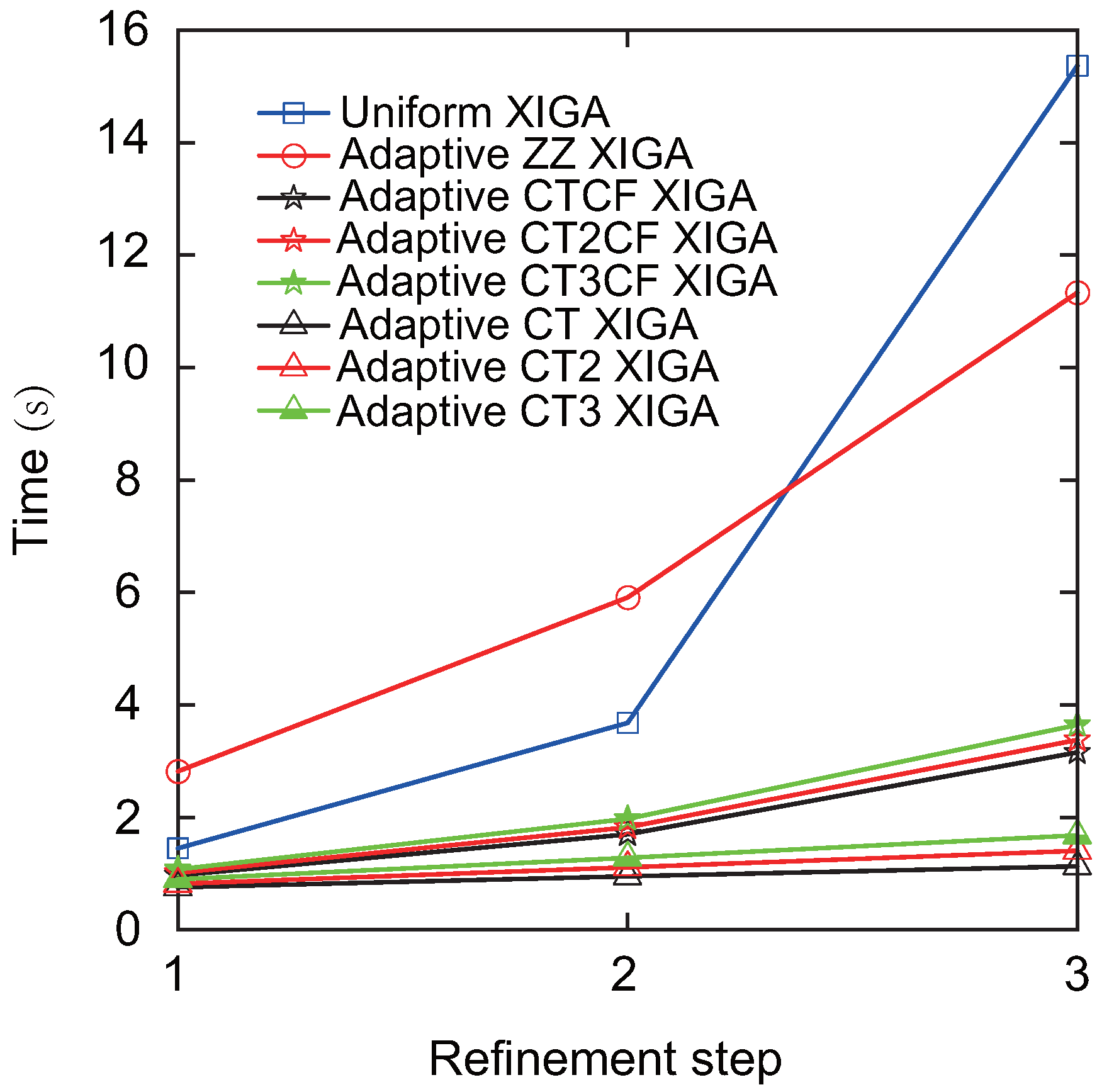 Materials 18 00920 g010