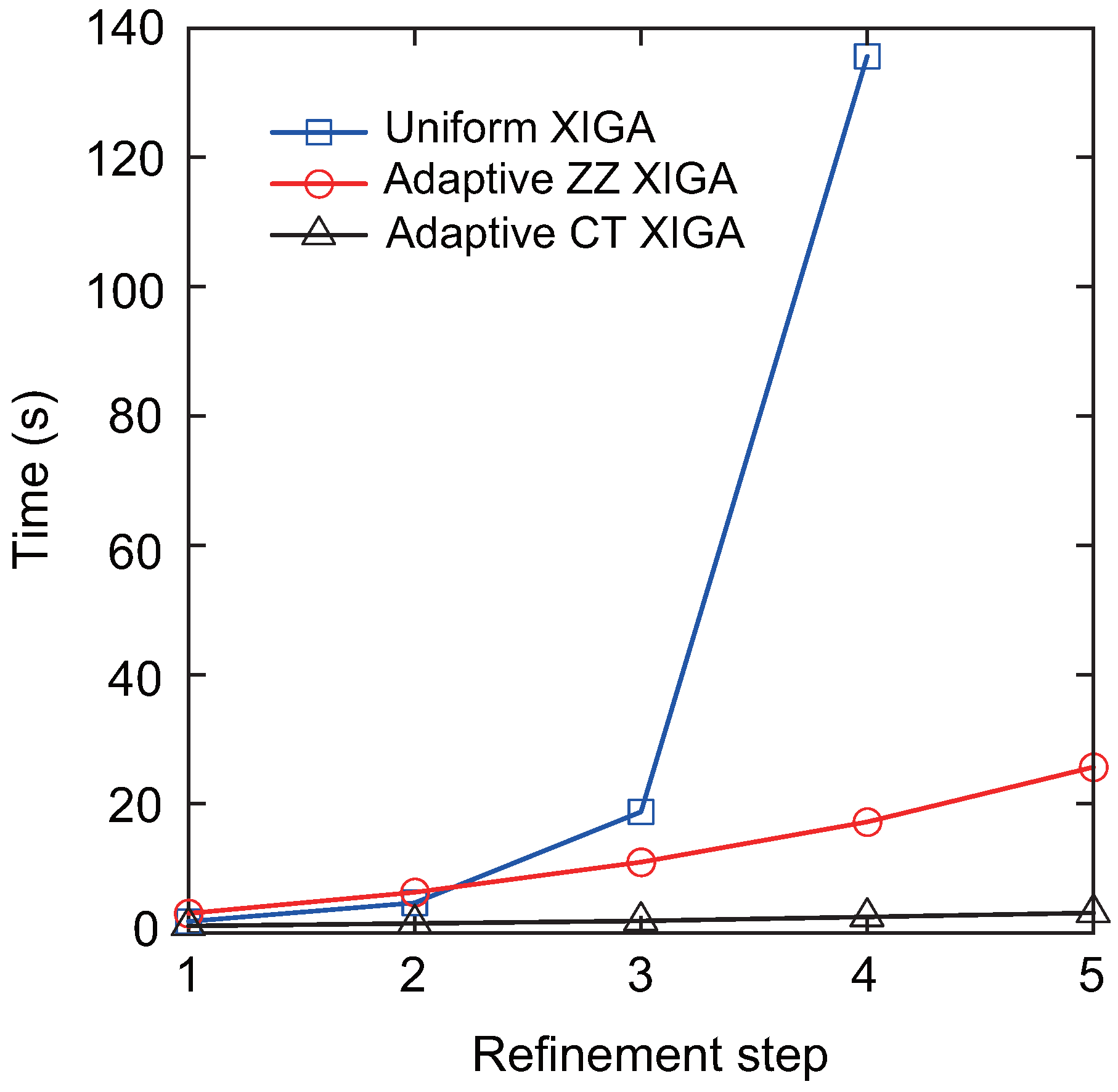 Materials 18 00920 g019