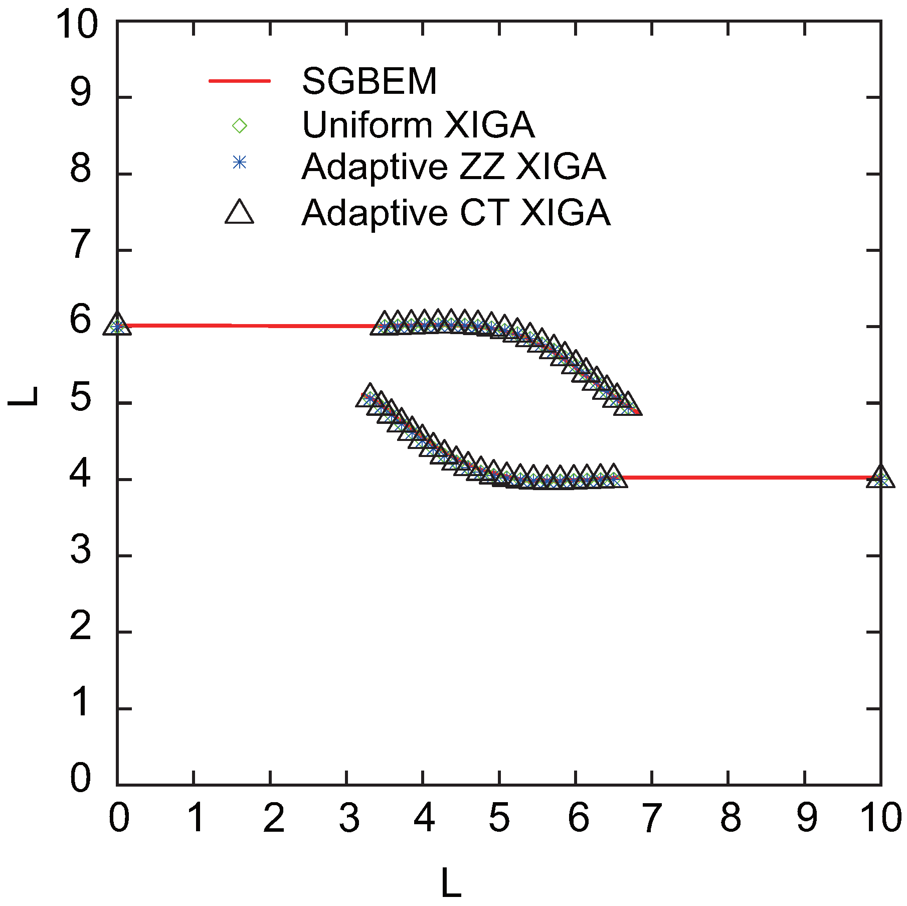 Materials 18 00920 g032
