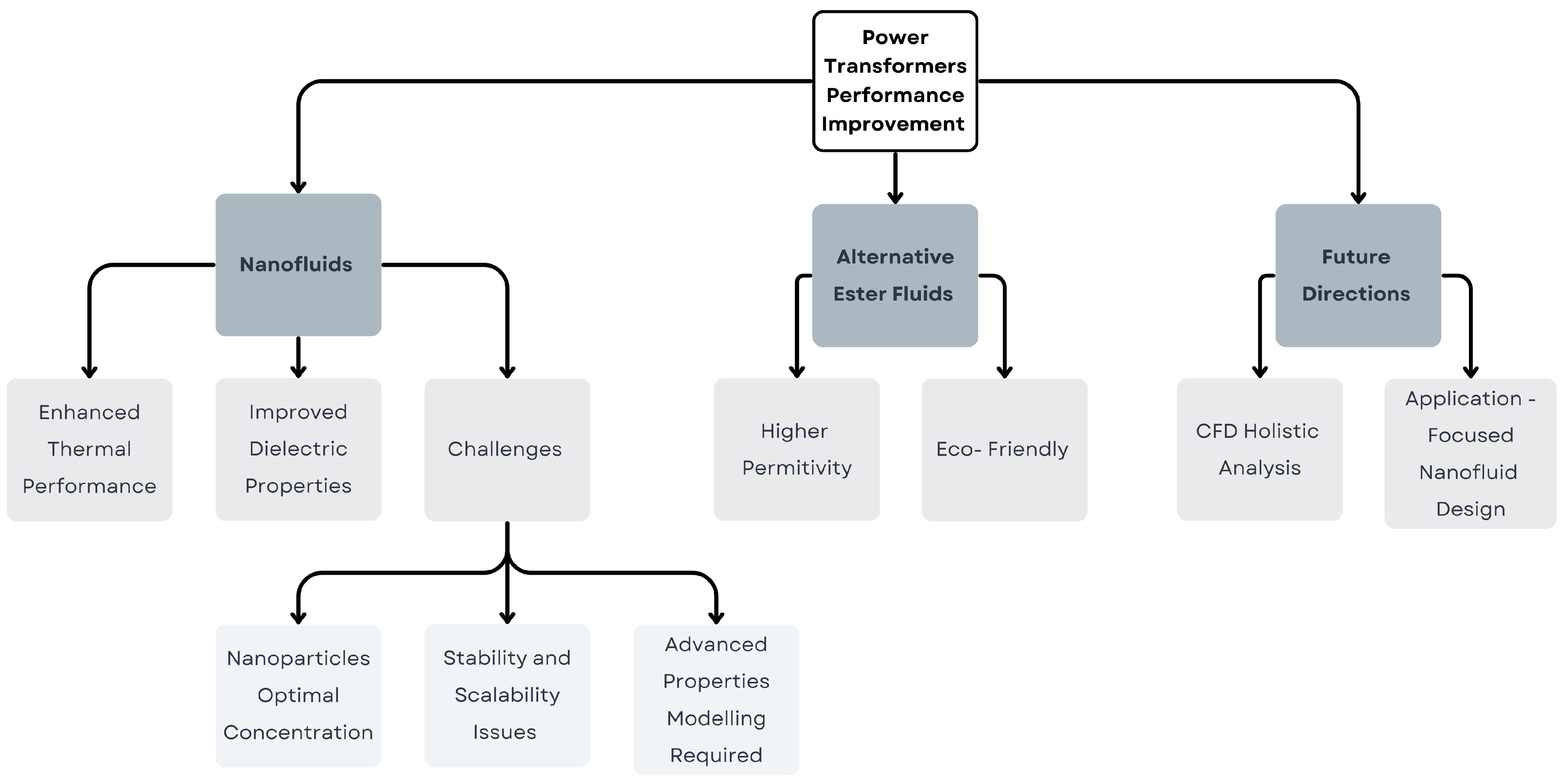 Materials 18 00923 g001