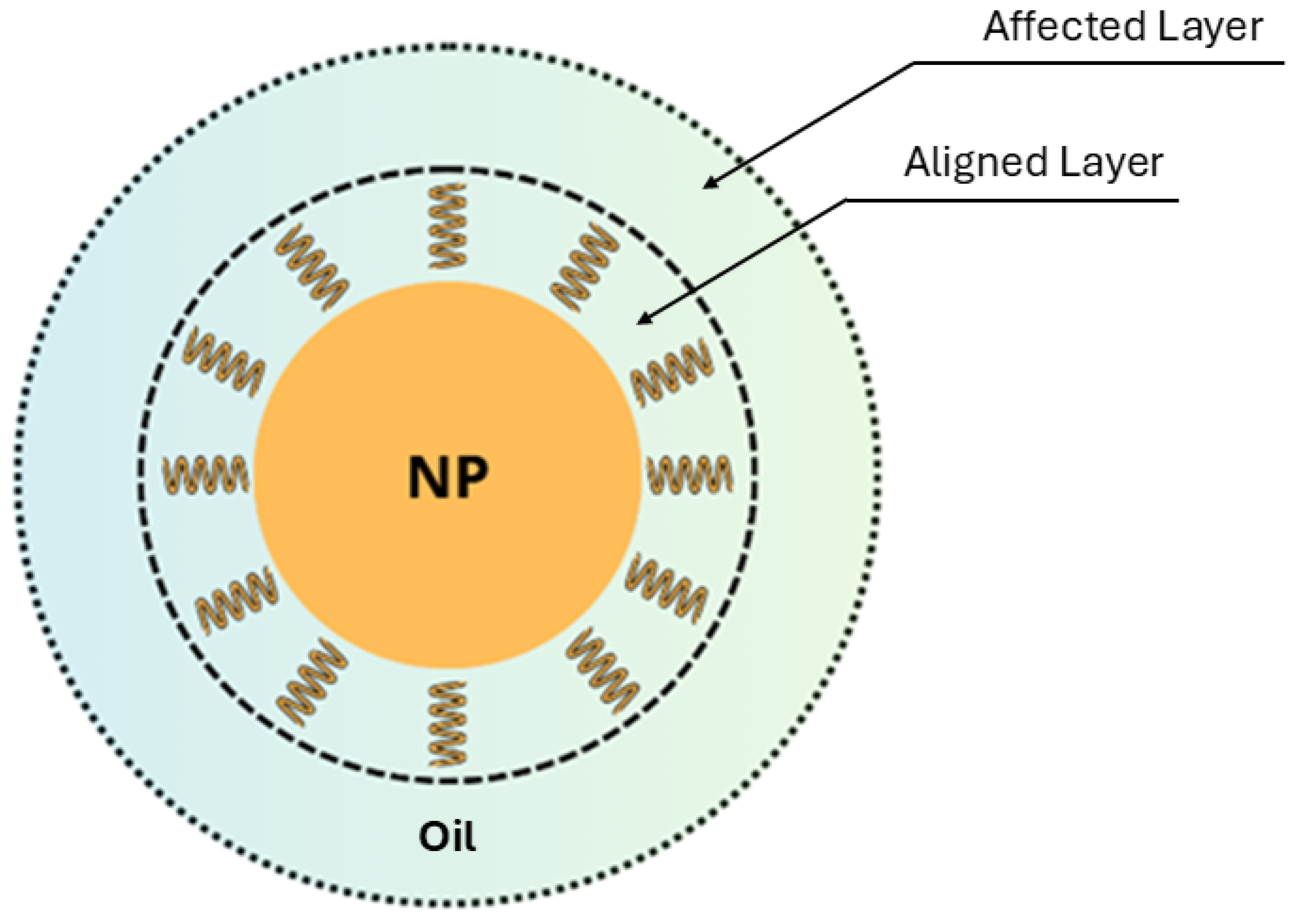 Materials 18 00923 g007