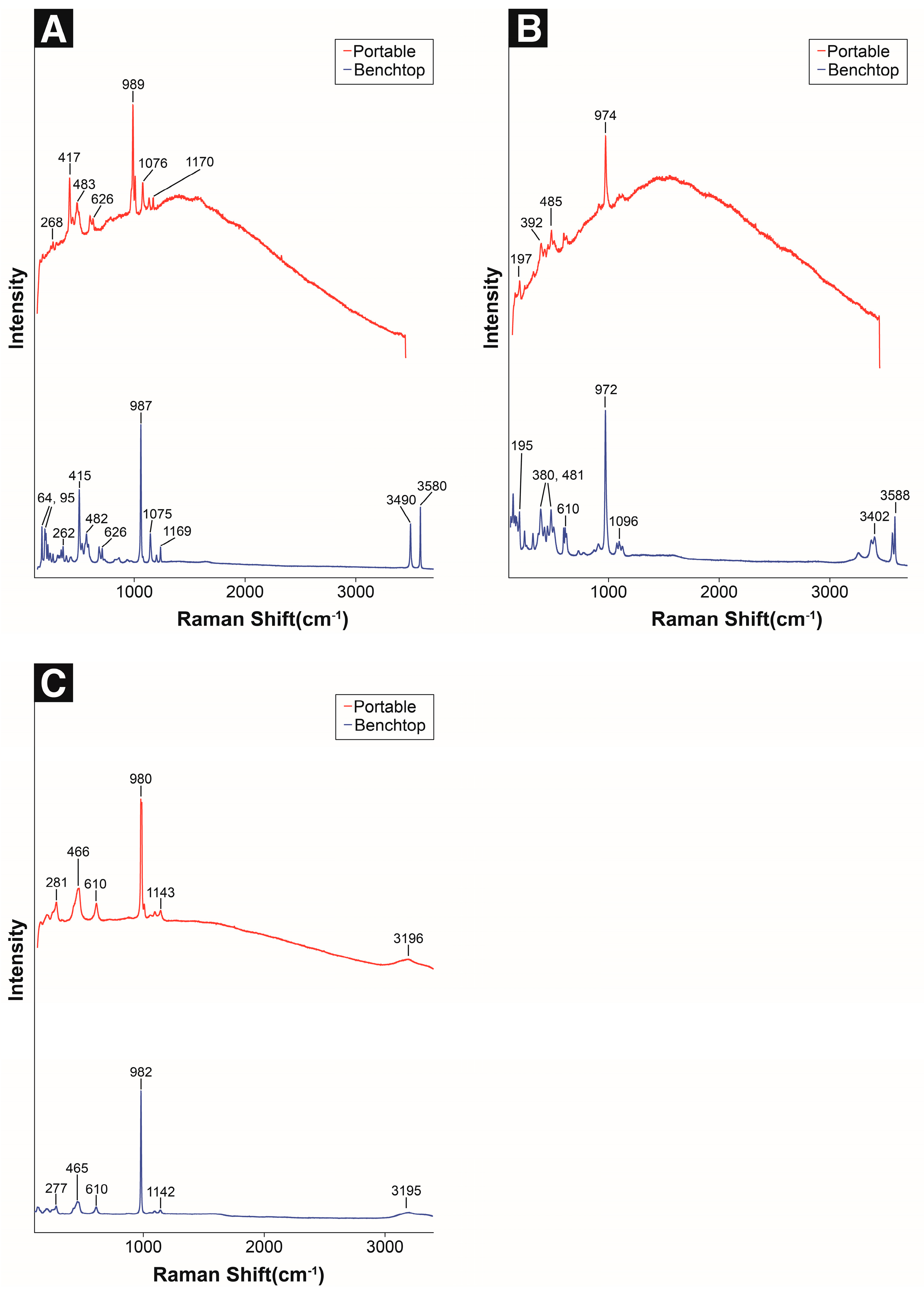Materials 18 00924 g003