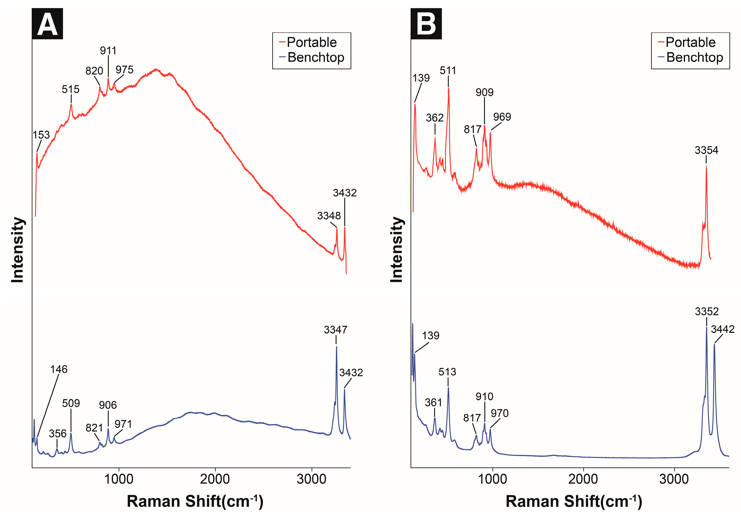 Materials 18 00924 g005