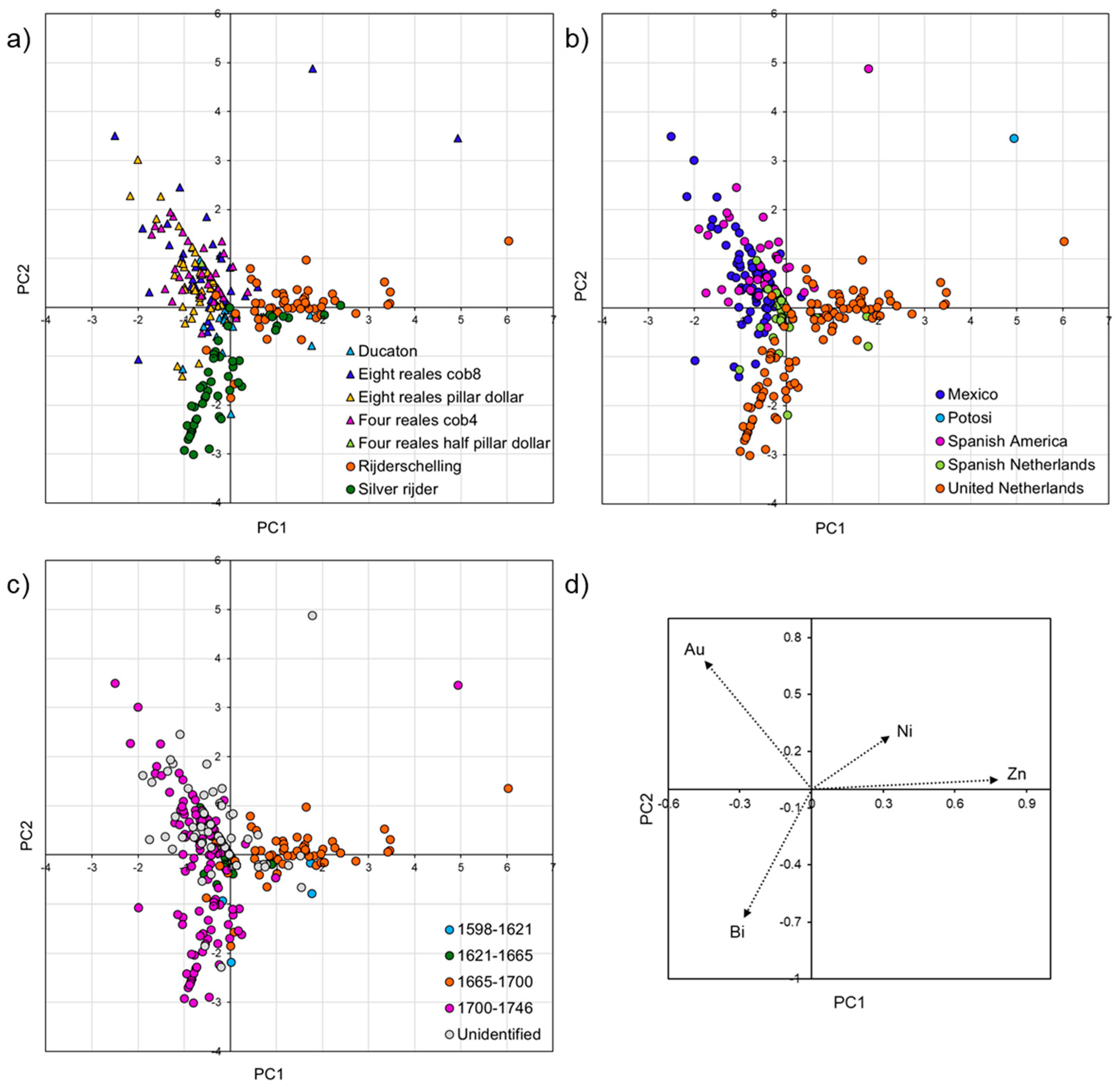 Materials 18 00925 g004 Materials 18 00925 g004