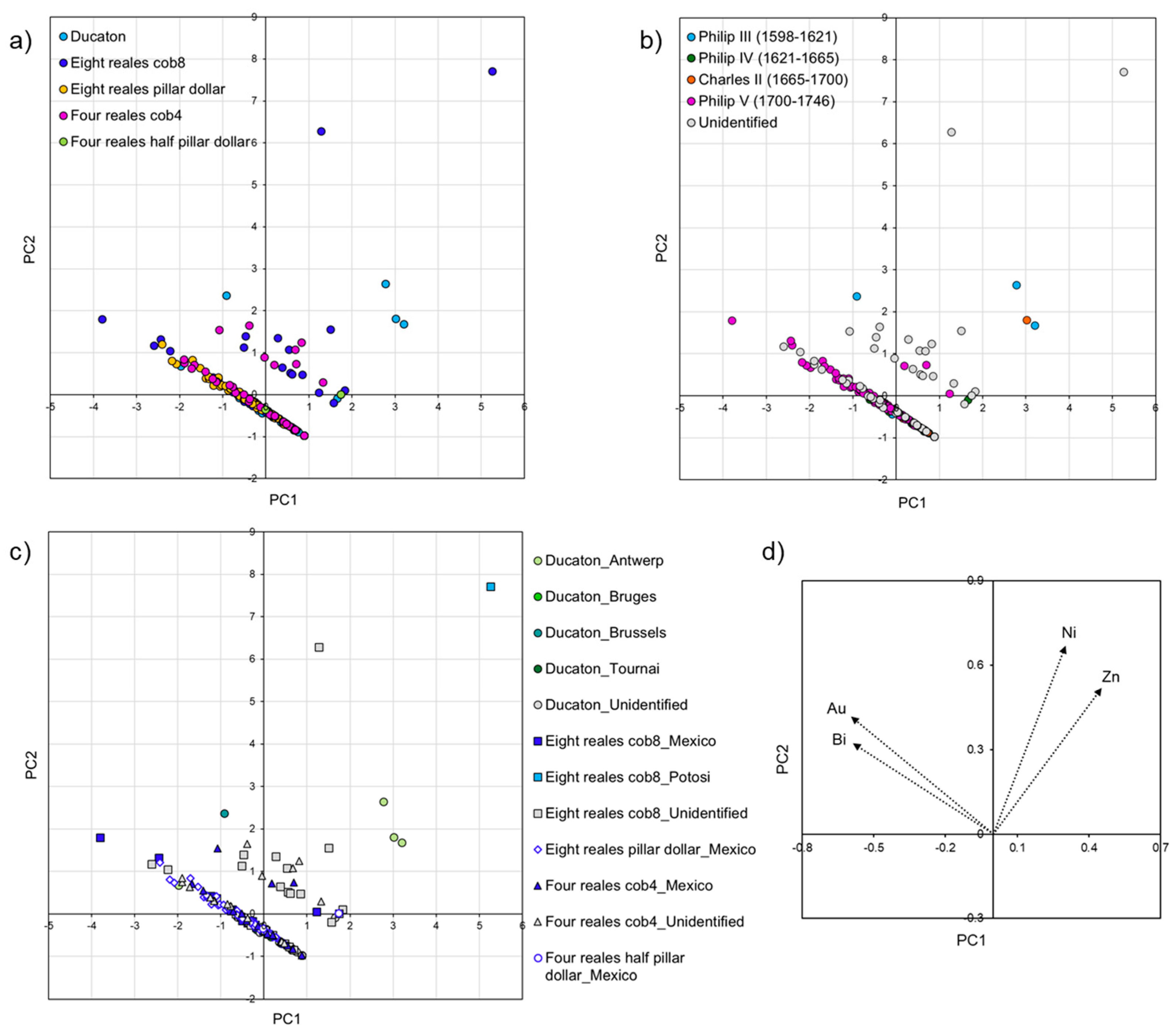 Materials 18 00925 g005 Materials 18 00925 g005