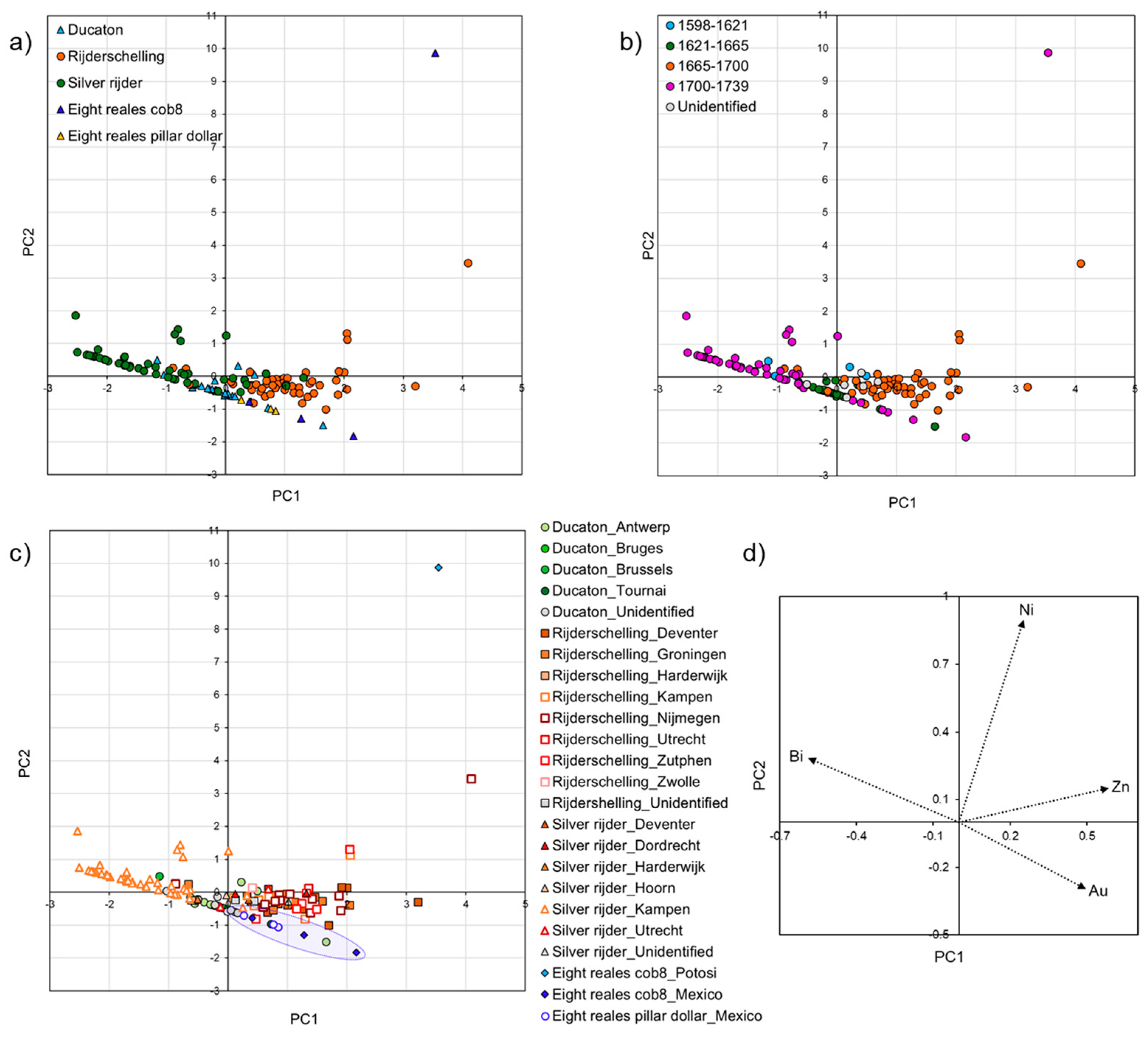 Materials 18 00925 g006 Materials 18 00925 g006