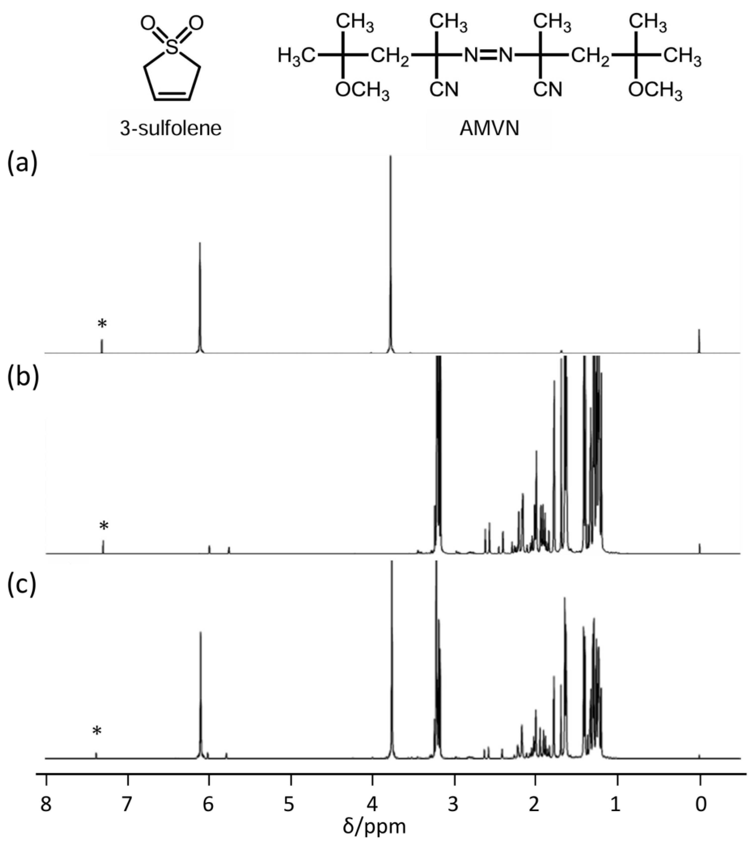 Materials 18 00928 g002