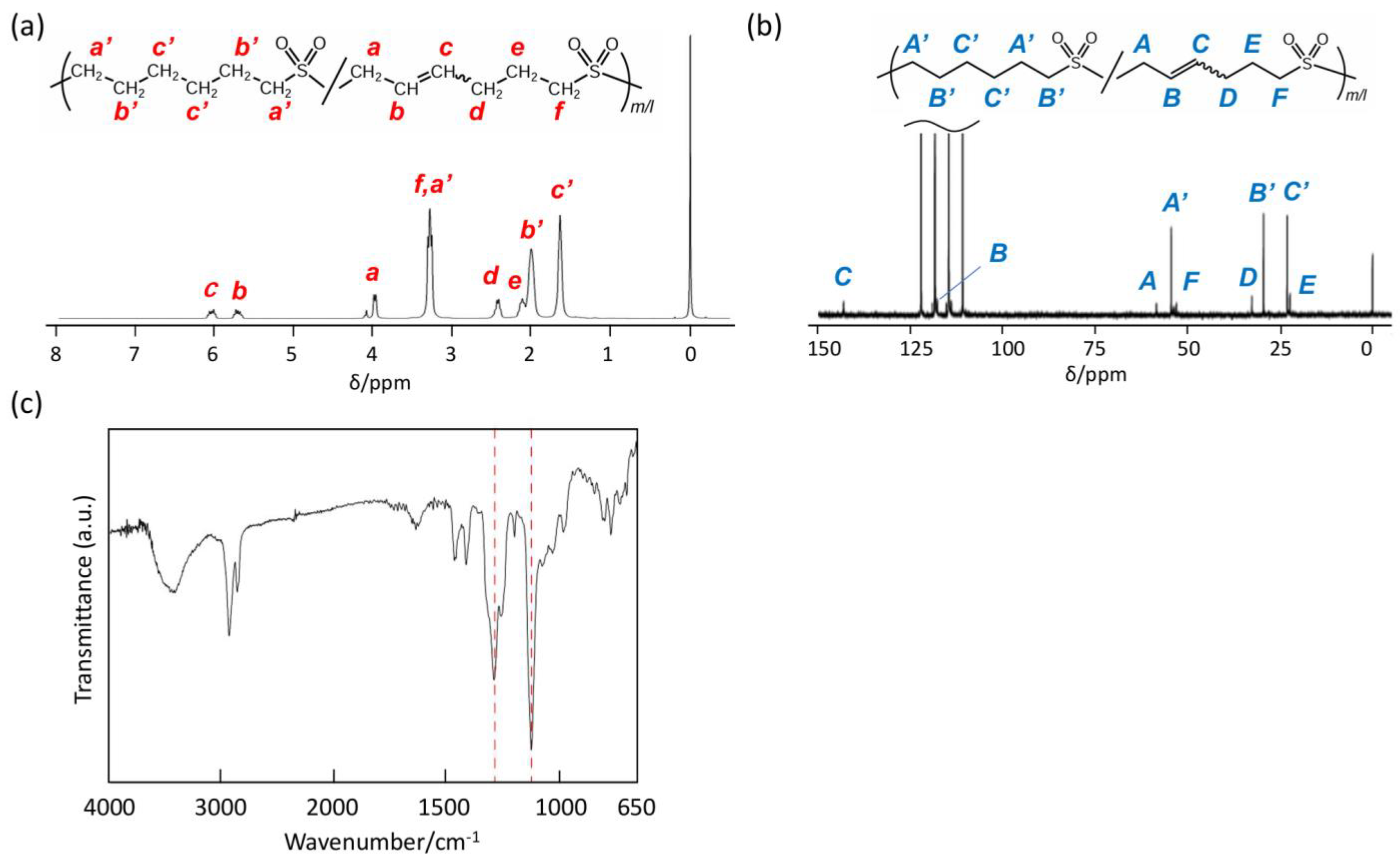 Materials 18 00928 g006