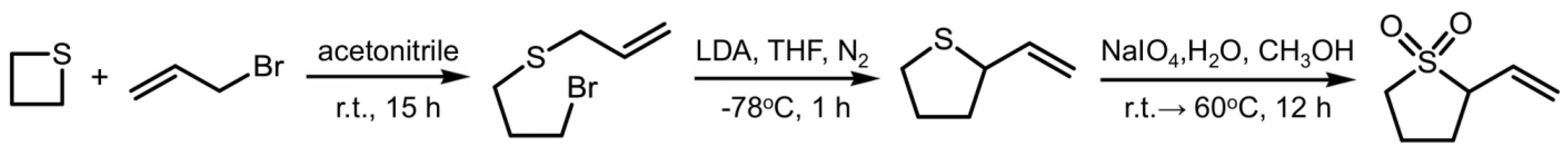 Materials 18 00928 sch002