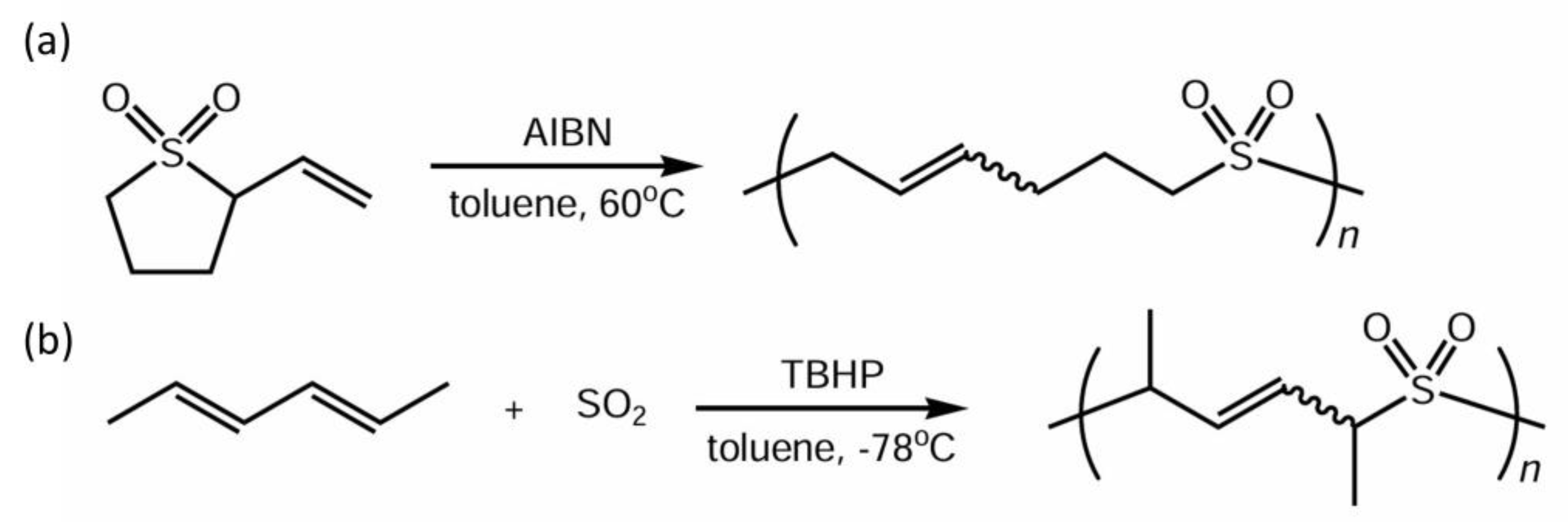 Materials 18 00928 sch005