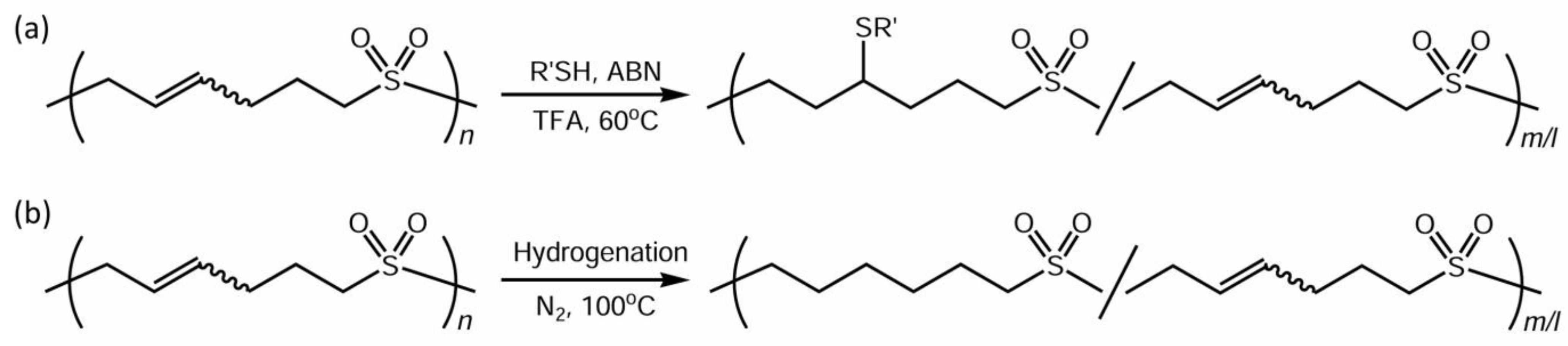 Materials 18 00928 sch006