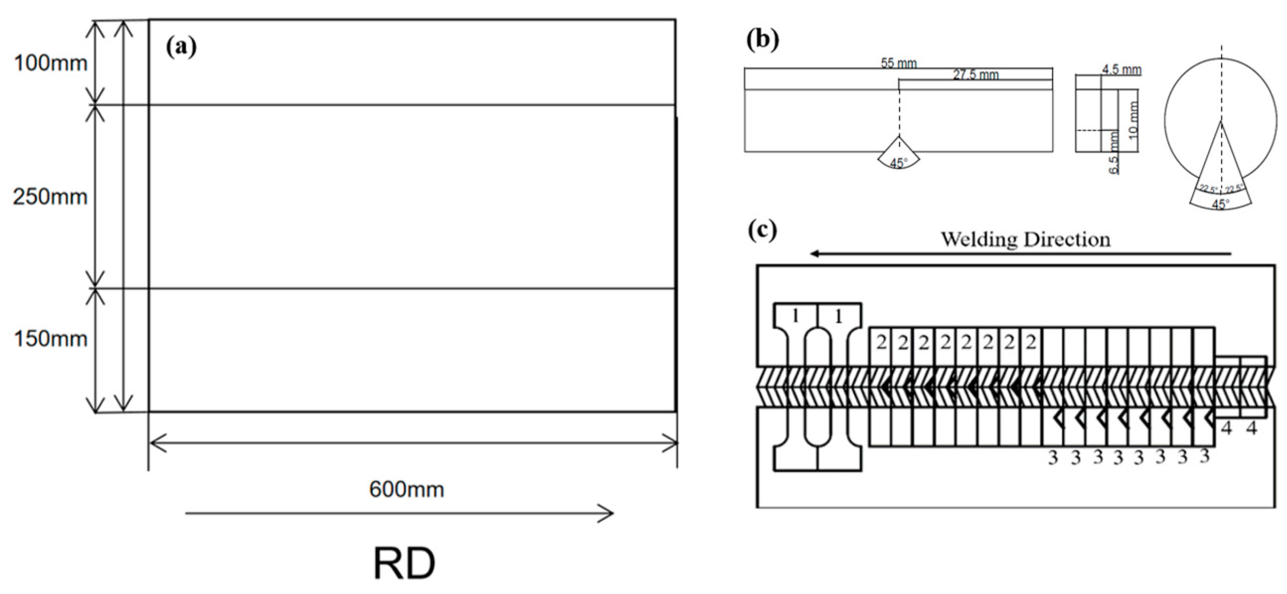 Materials 18 00929 g002