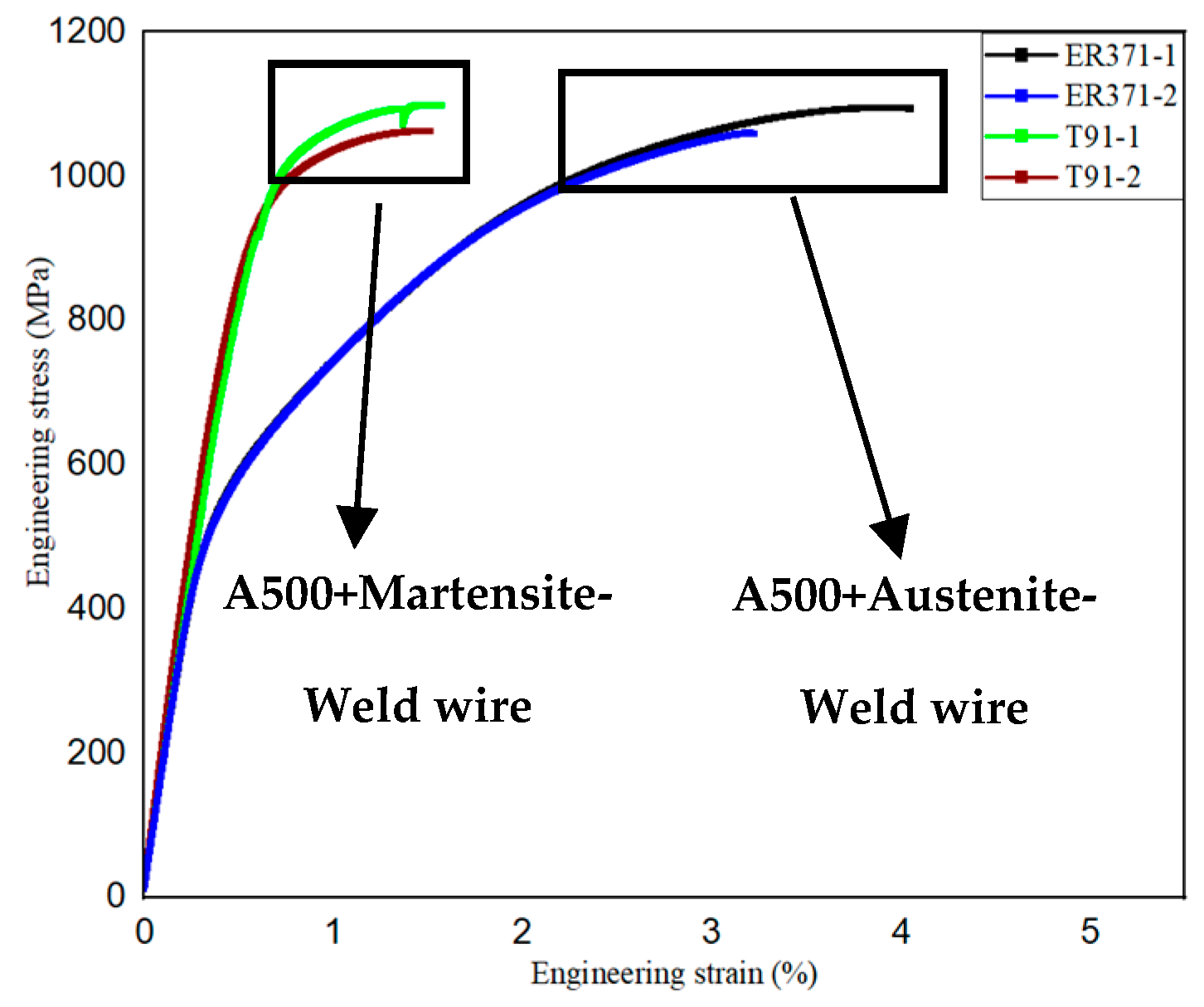 Materials 18 00929 g010