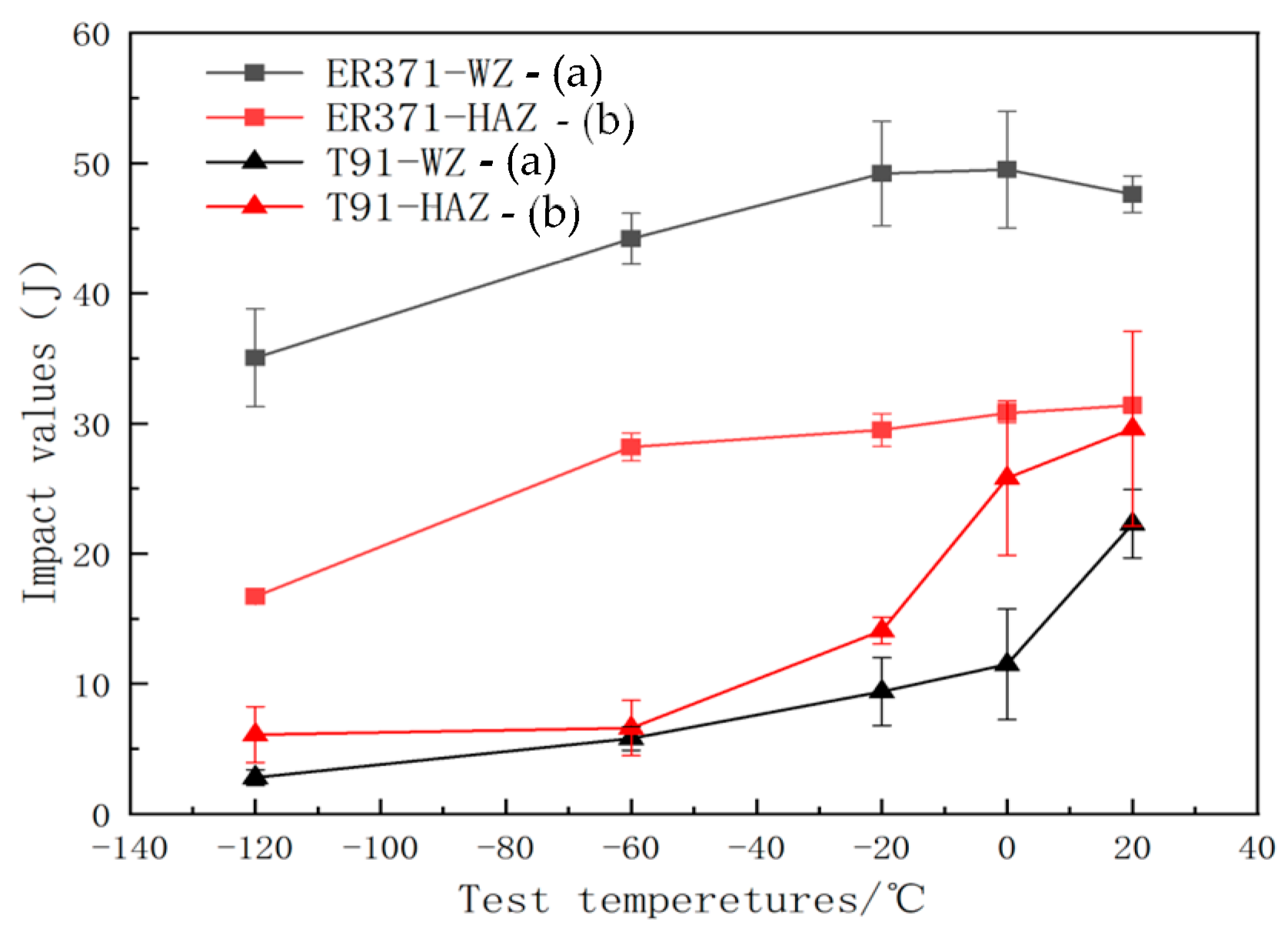 Materials 18 00929 g011