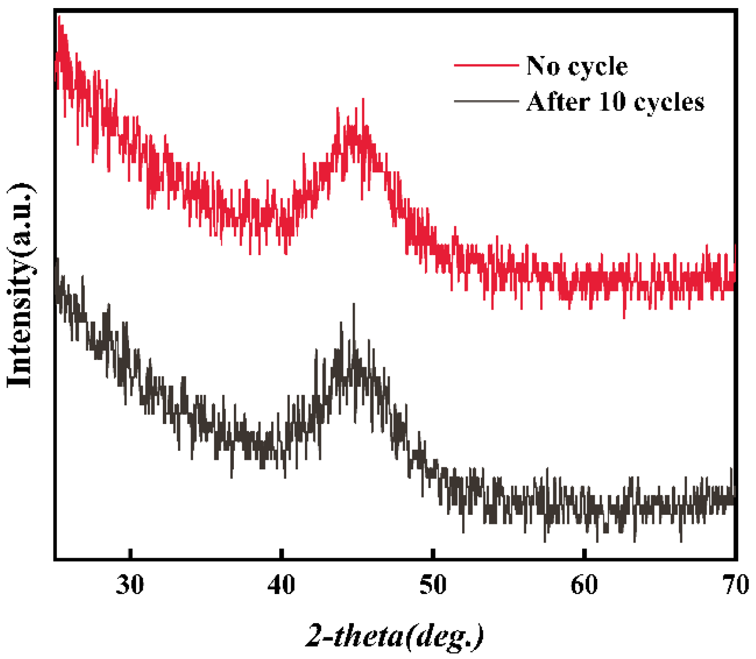 Materials 18 00930 g002