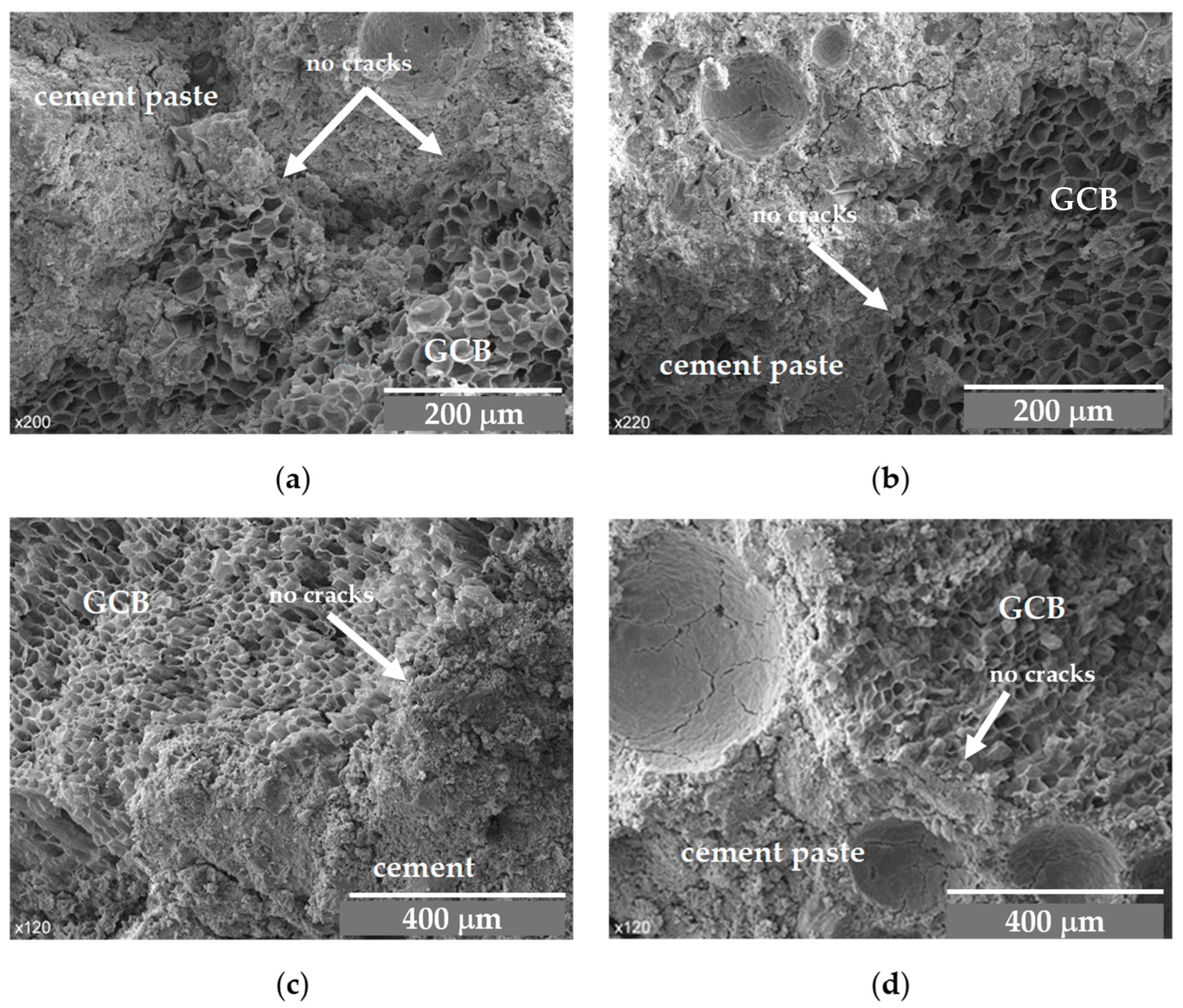 Materials 18 00933 g007