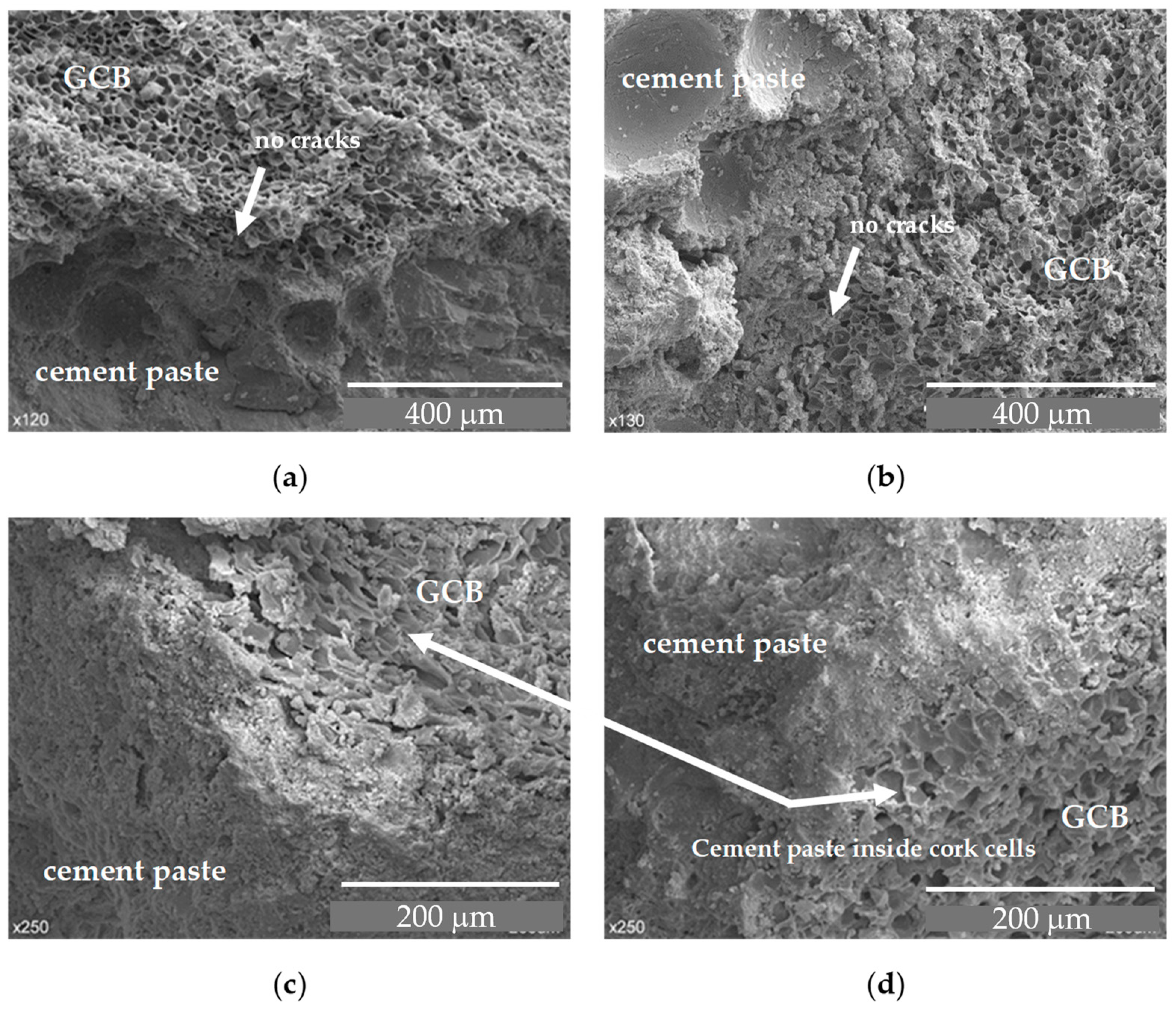 Materials 18 00933 g008